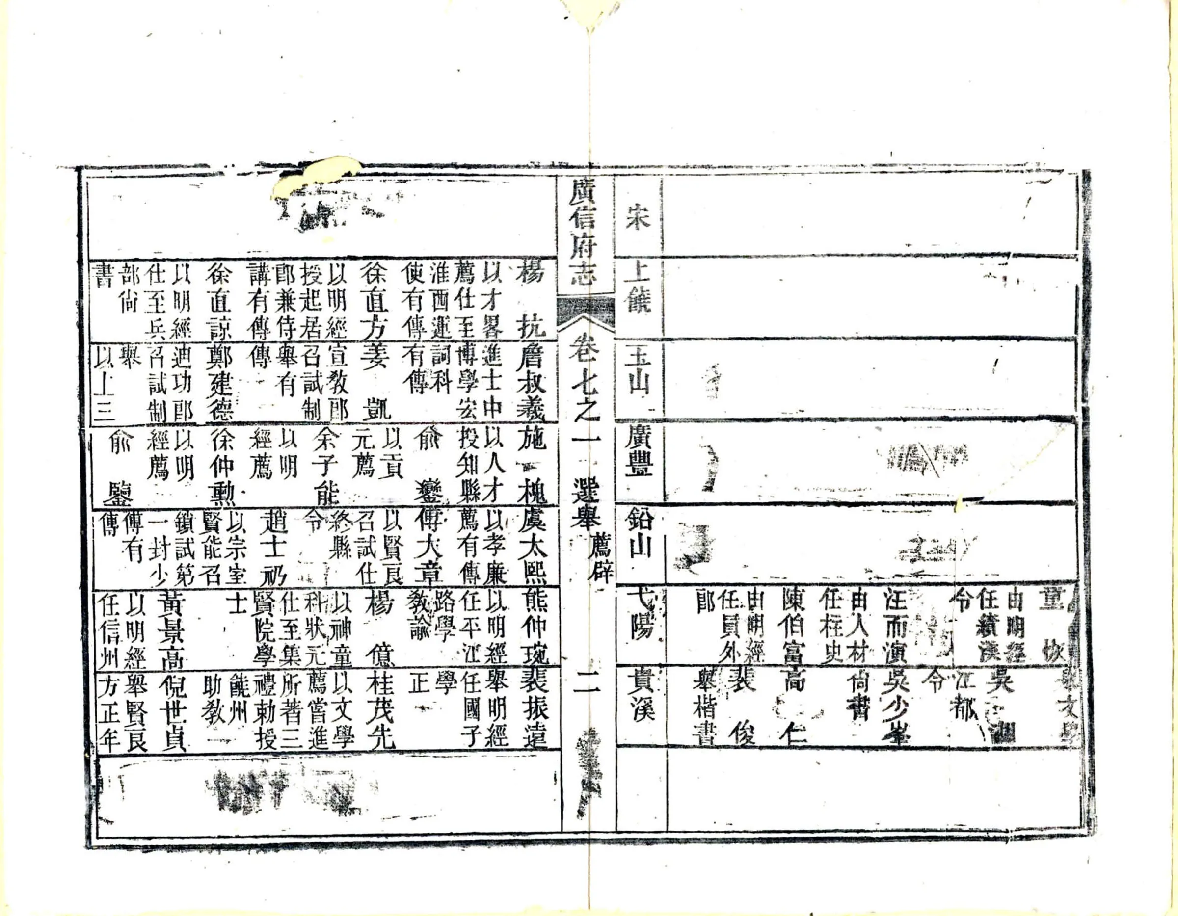 广信府志（同治）（缺卷9） 在线预览第3页