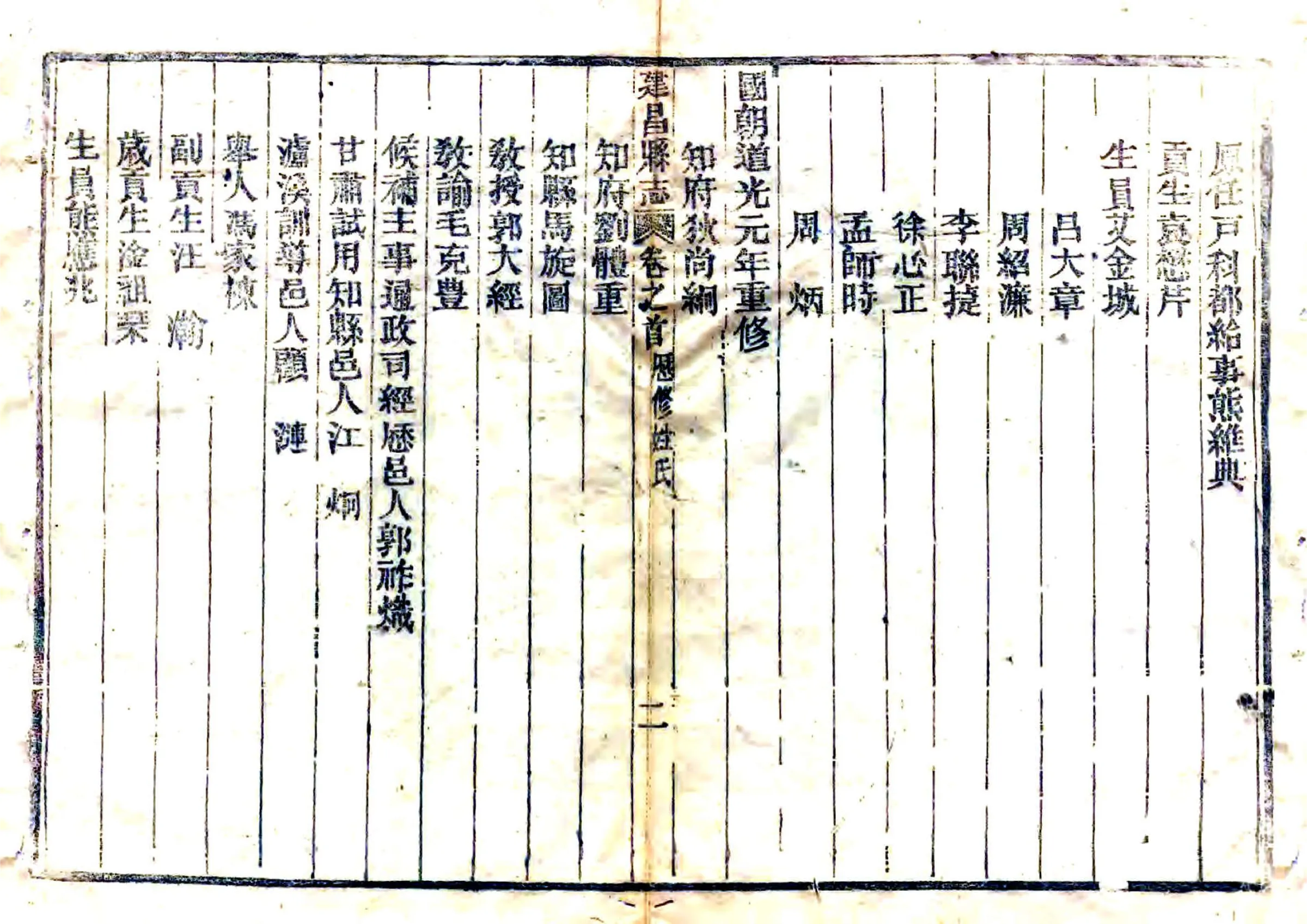 建昌县志（同治） 在线预览第2页