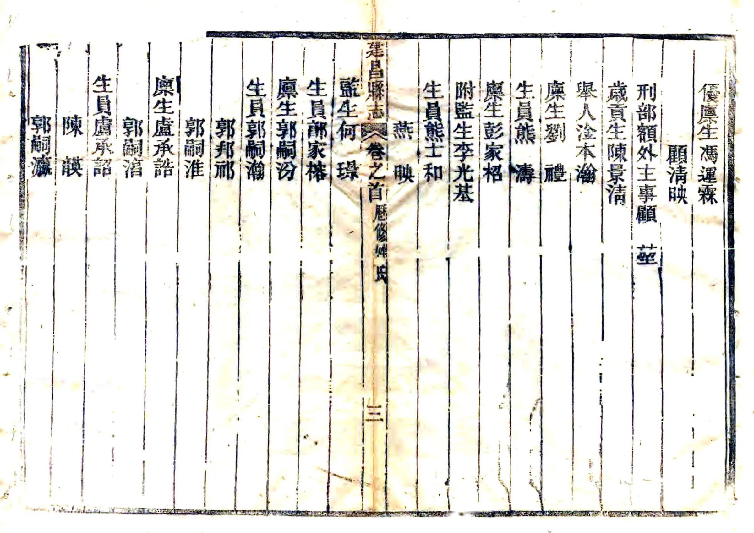 建昌县志（同治） 在线预览第3页
