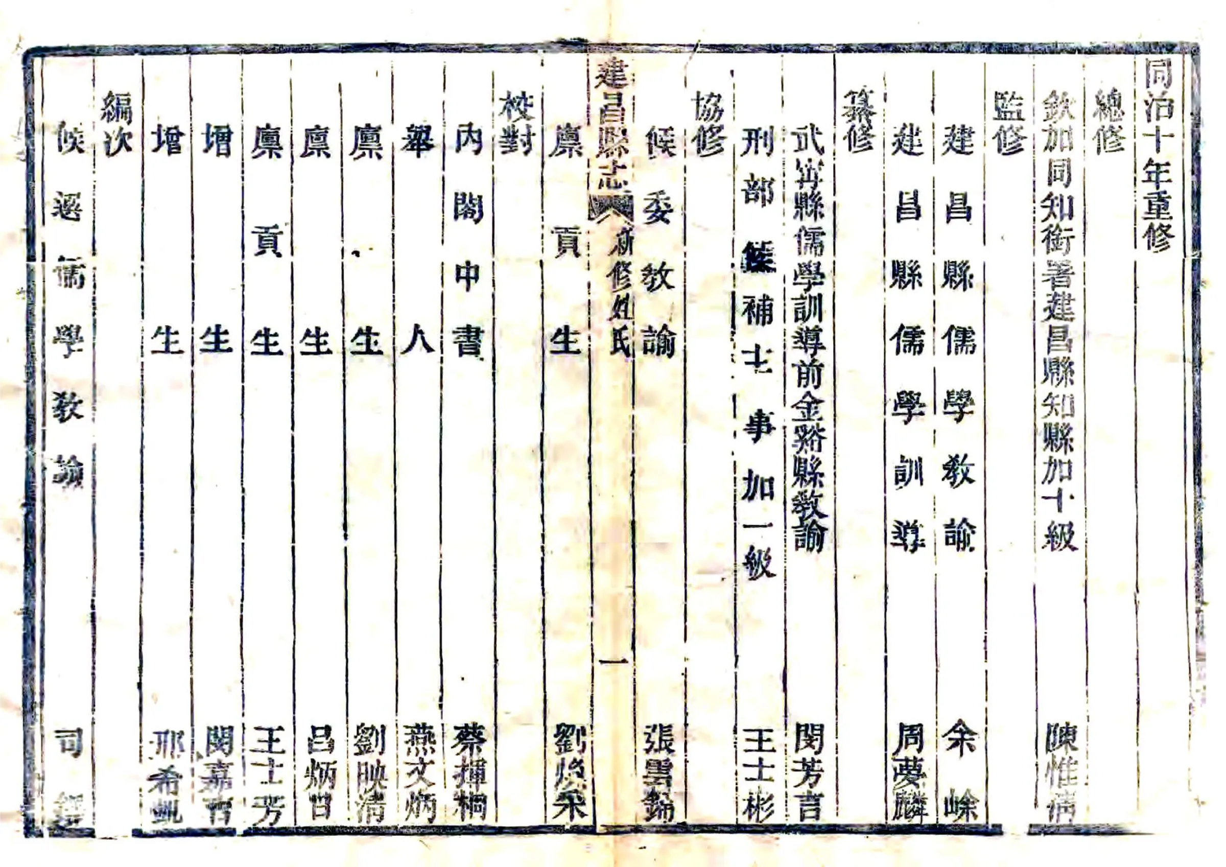 建昌县志（同治） 在线预览第5页