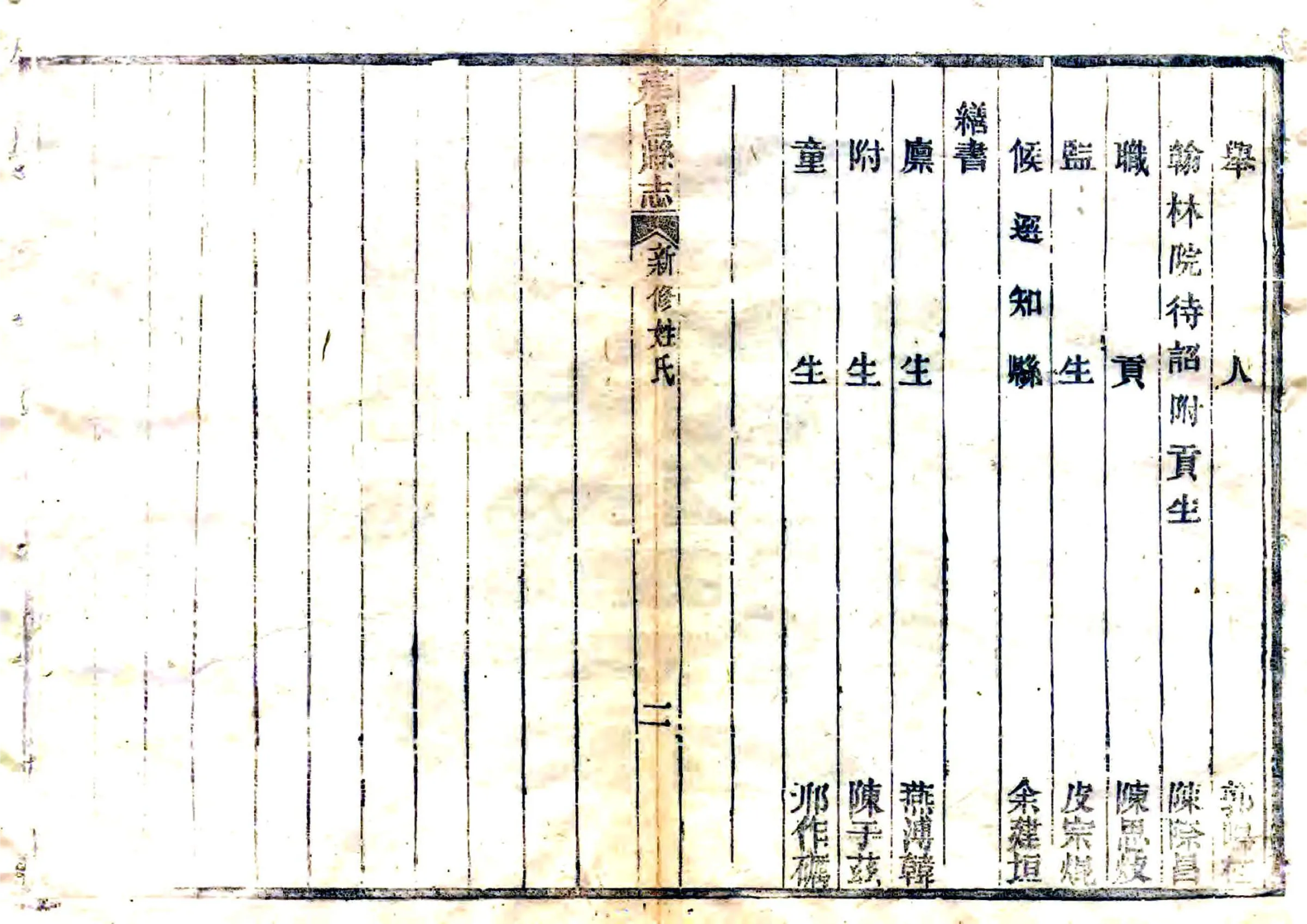 建昌县志（同治） 在线预览第6页