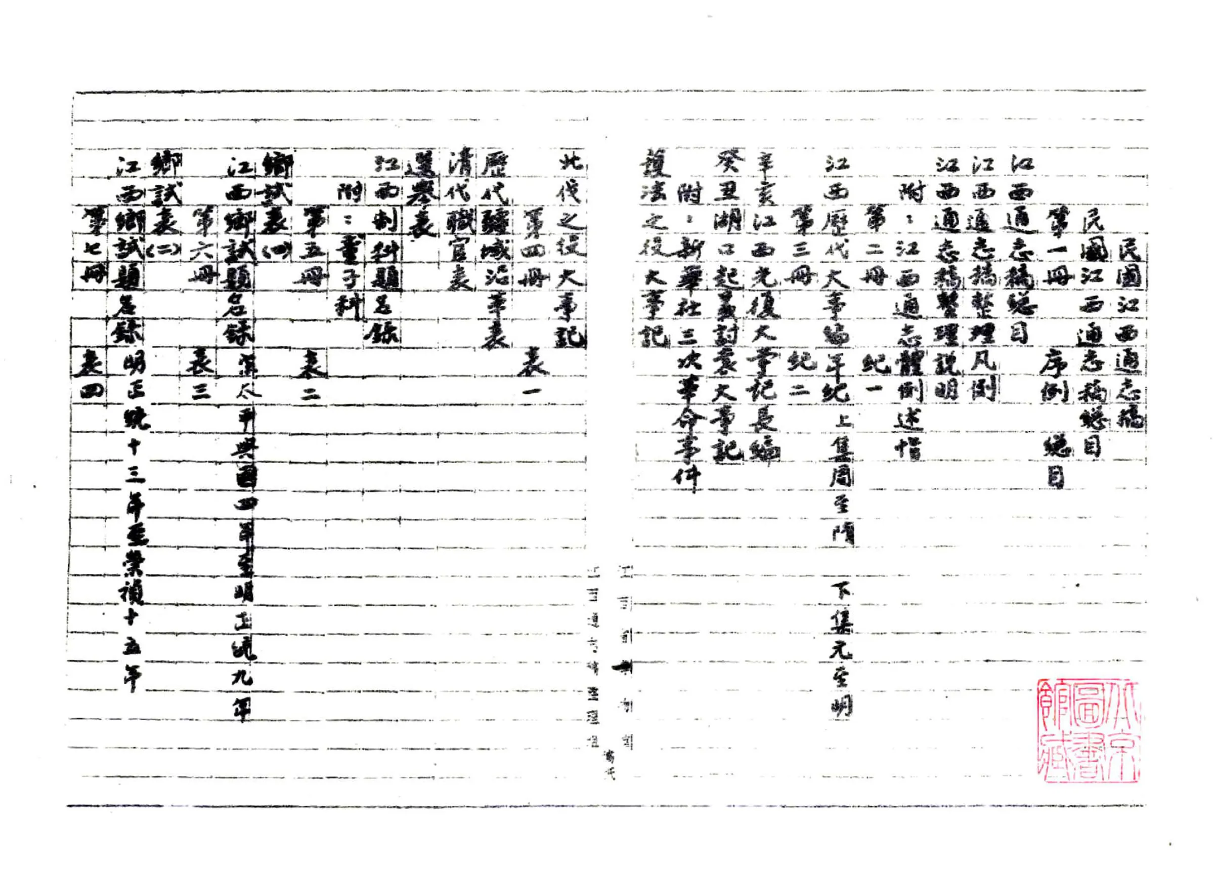江西通志稿（民国） 在线预览第2页