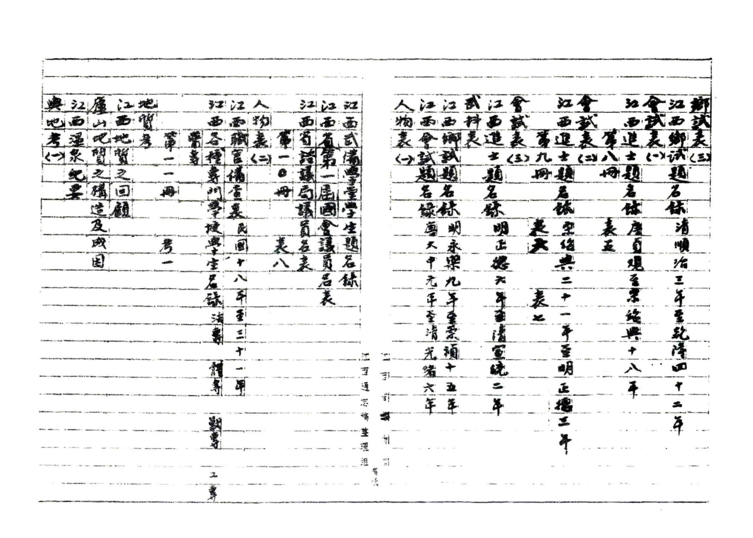 江西通志稿（民国） 在线预览第3页