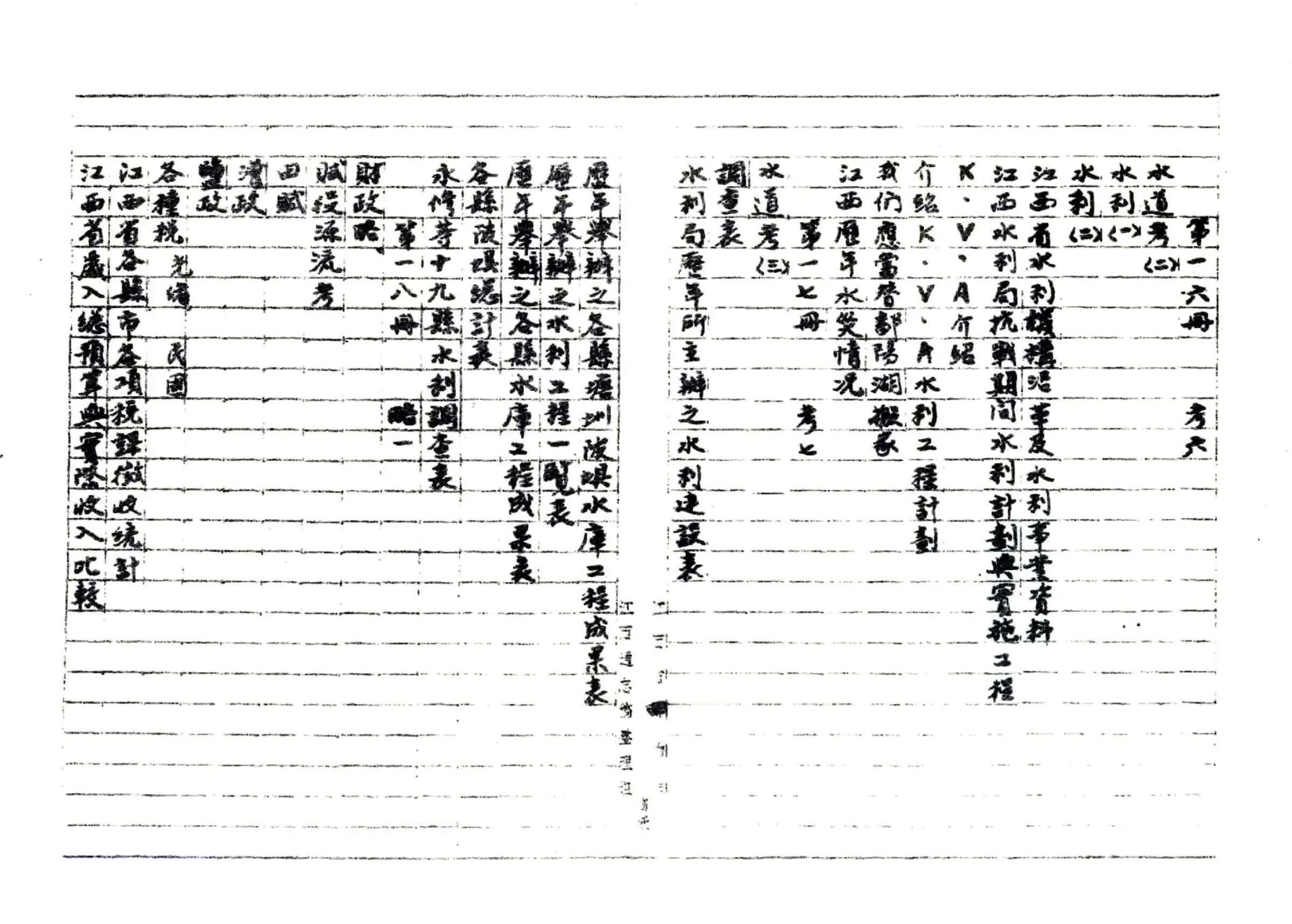 江西通志稿（民国） 在线预览第5页