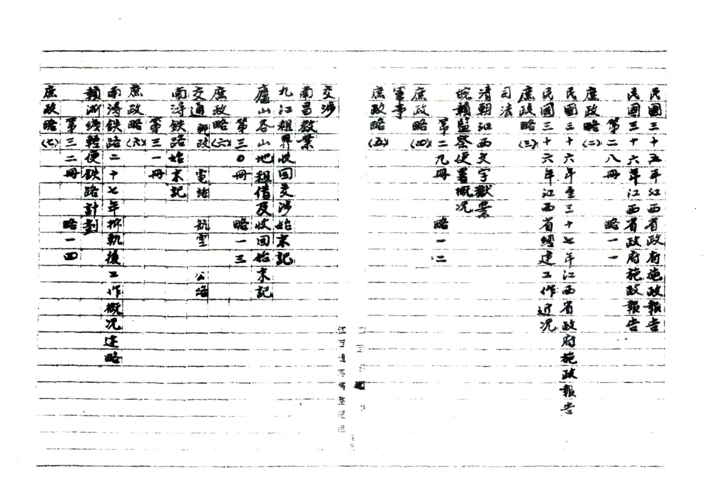 江西通志稿（民国） 在线预览第8页