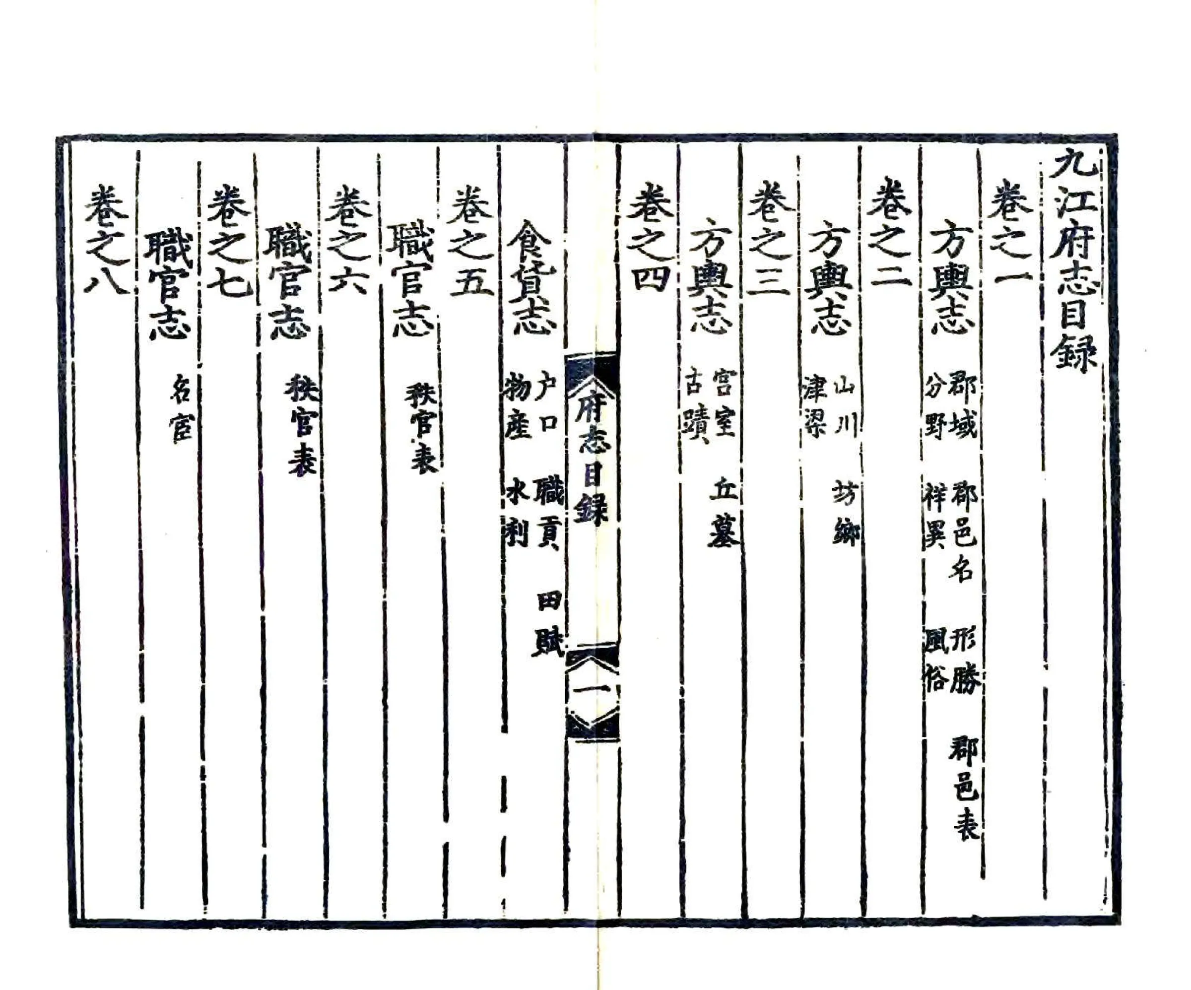 九江府志（嘉靖） 在线预览第7页