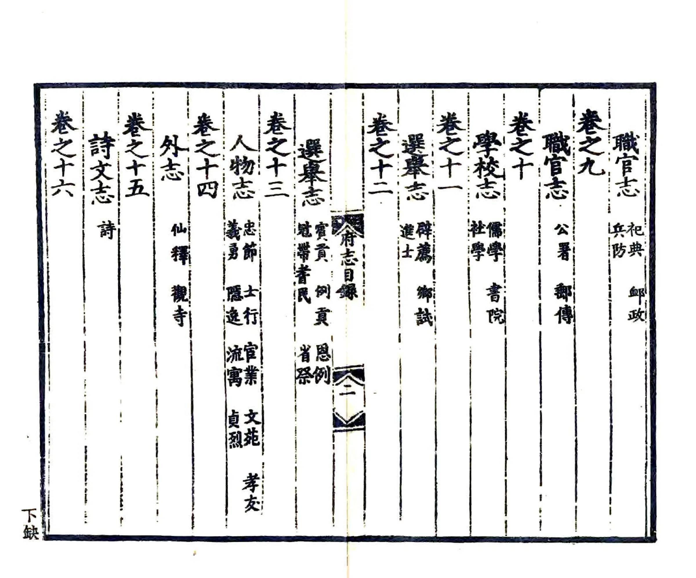 九江府志（嘉靖） 在线预览第8页