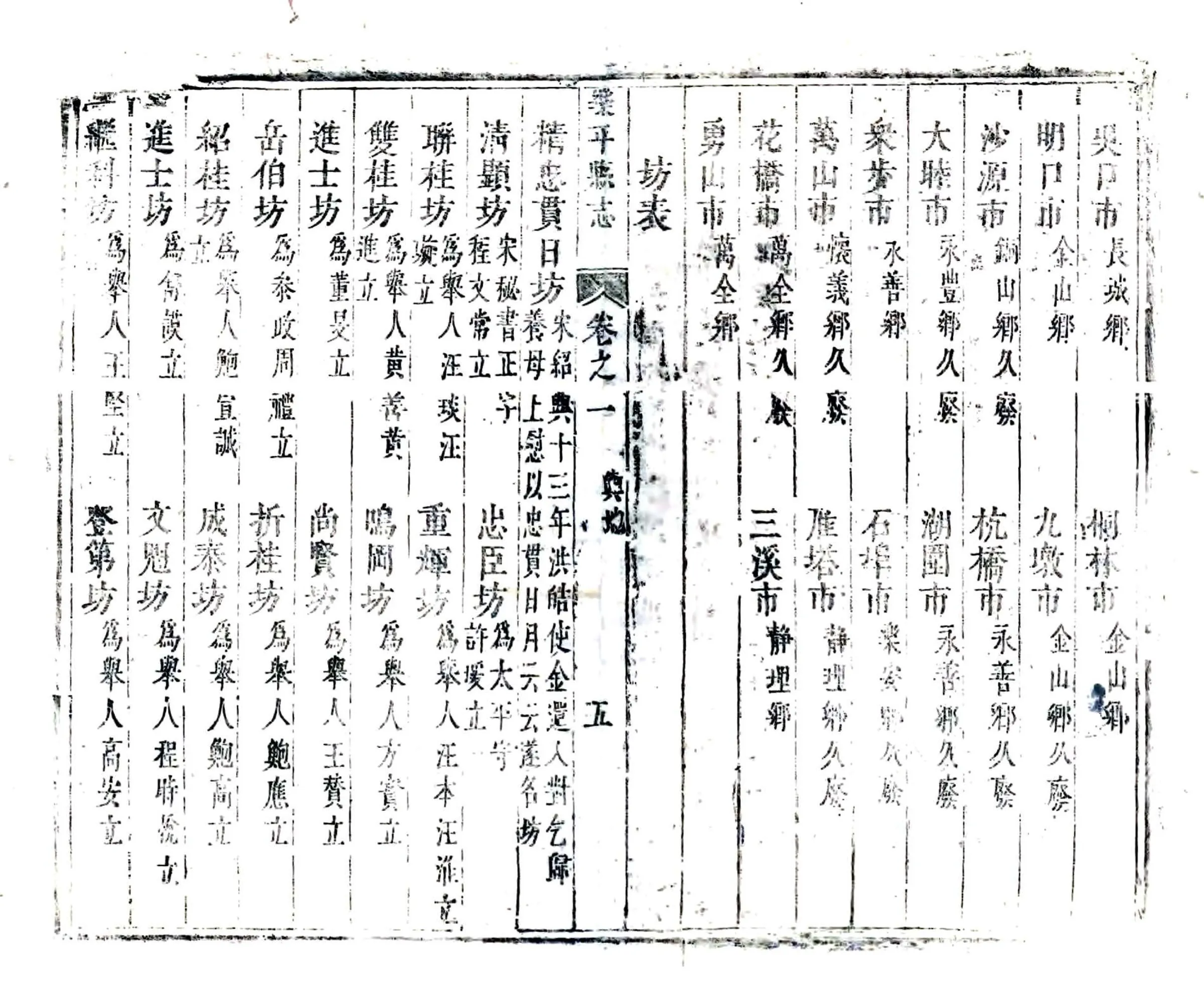 乐平县志（康熙） 在线预览第5页