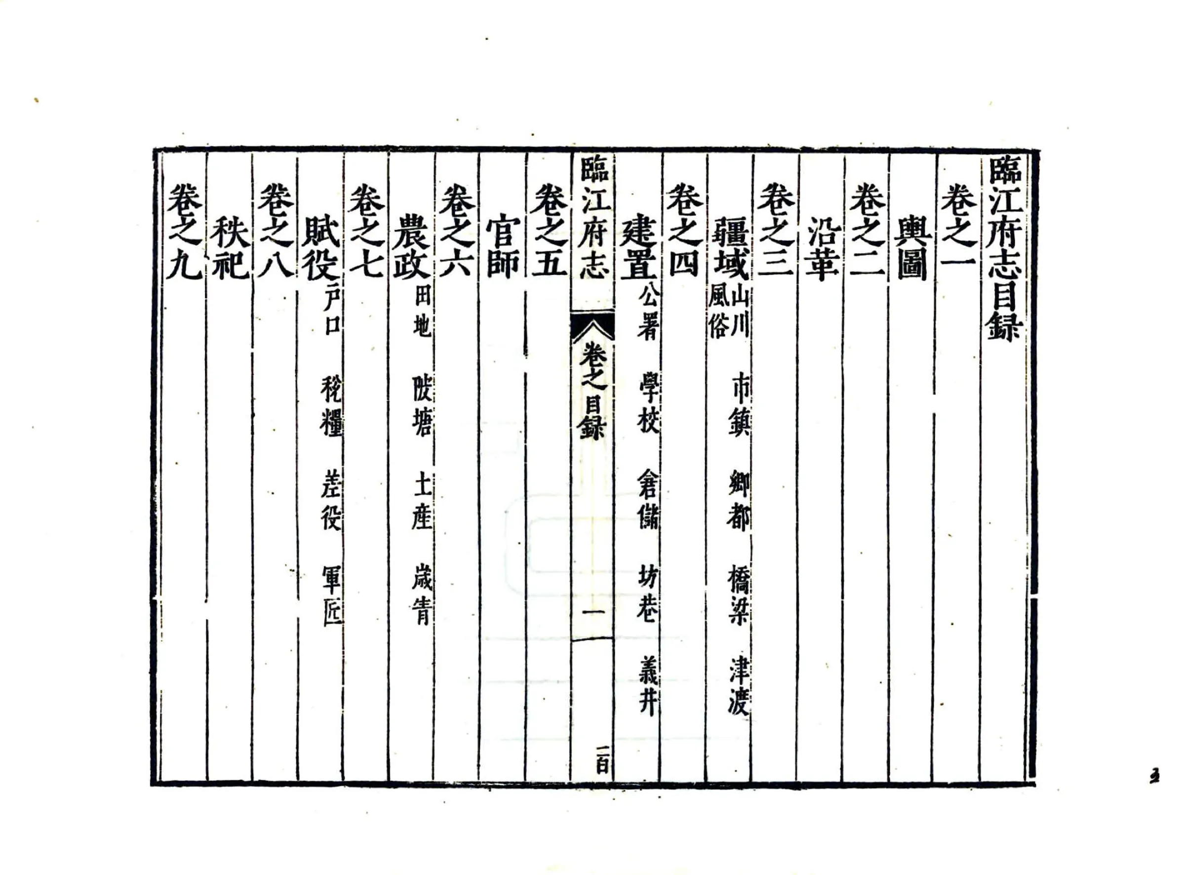 临江府志（隆庆） 在线预览第7页