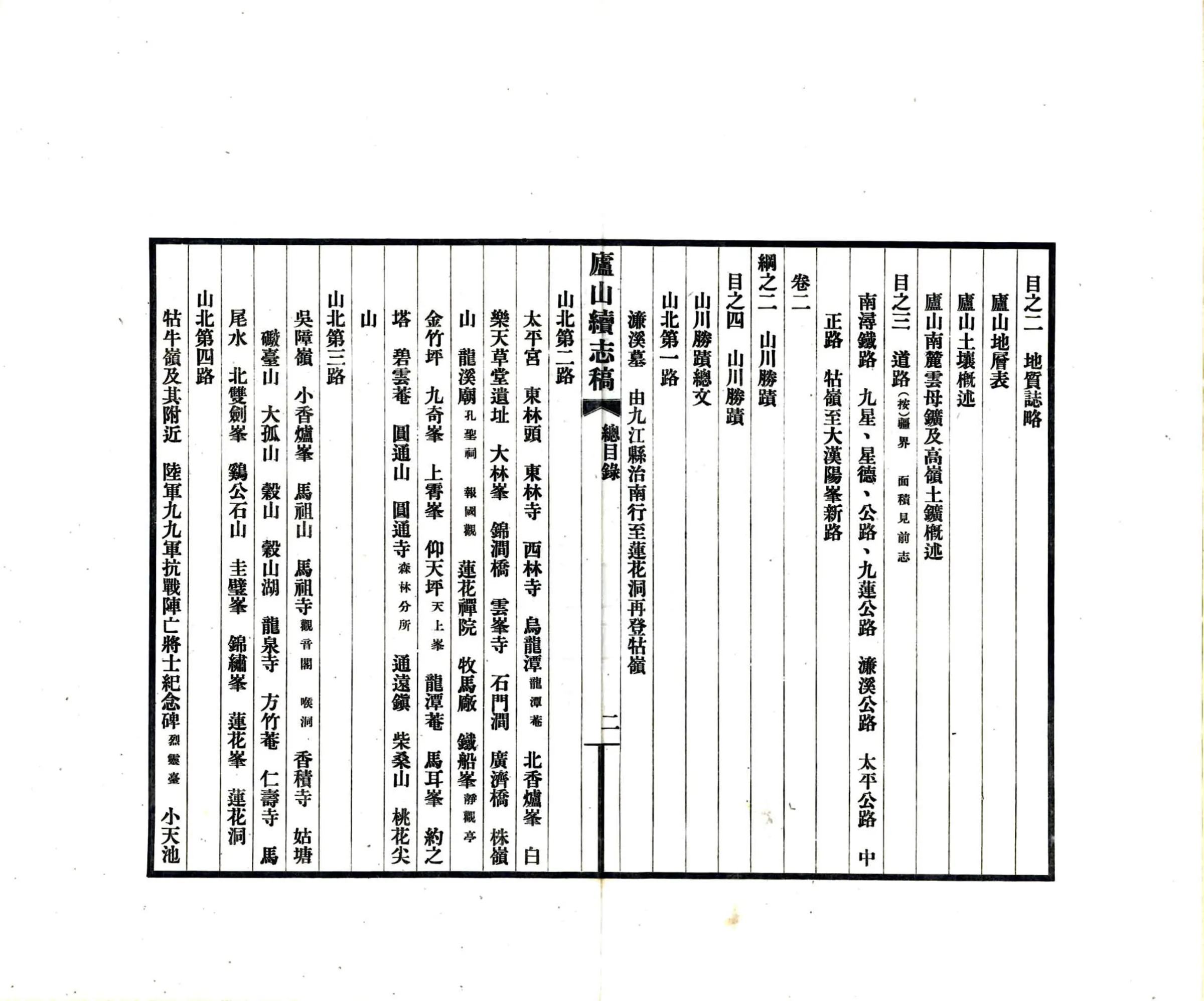 庐山续志稿（民国） 在线预览第7页