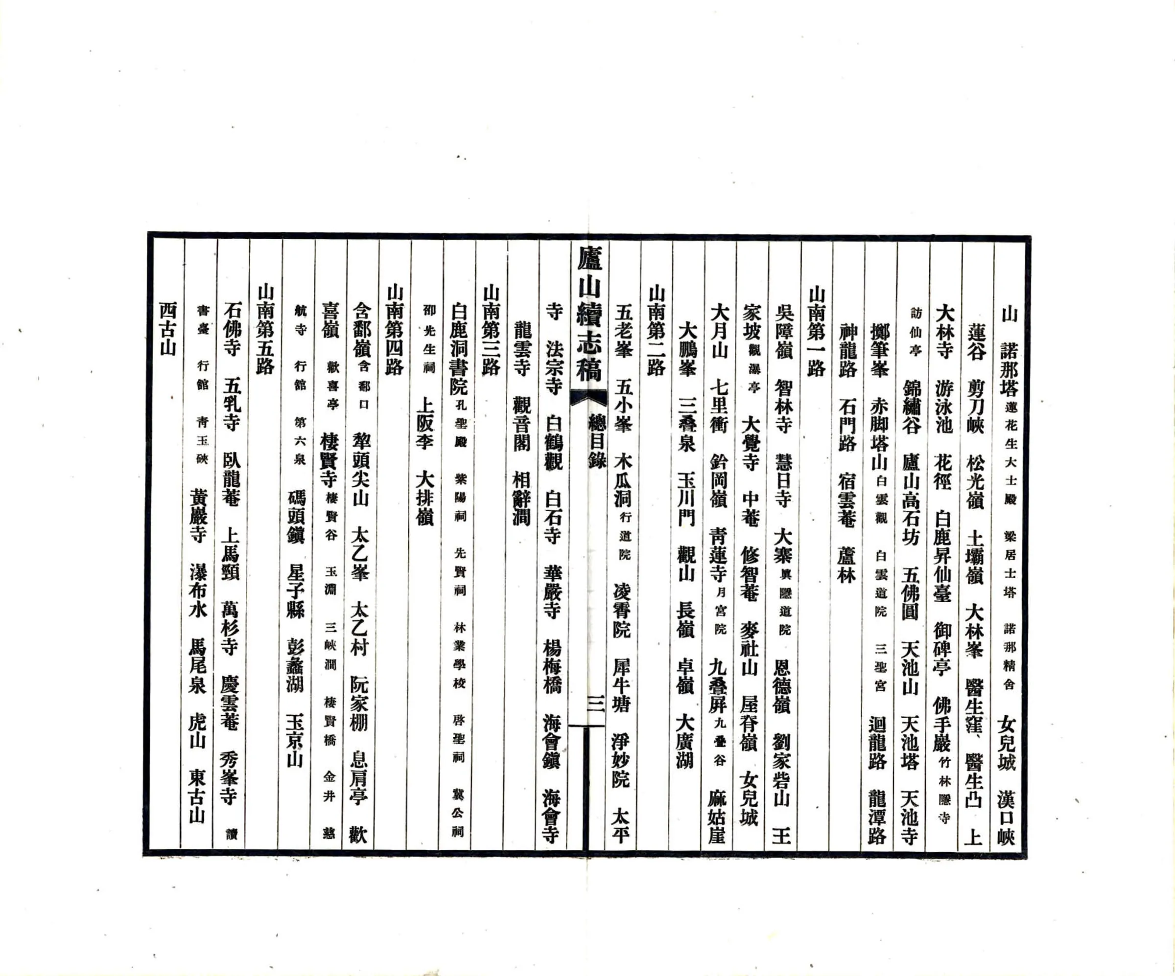 庐山续志稿（民国） 在线预览第8页