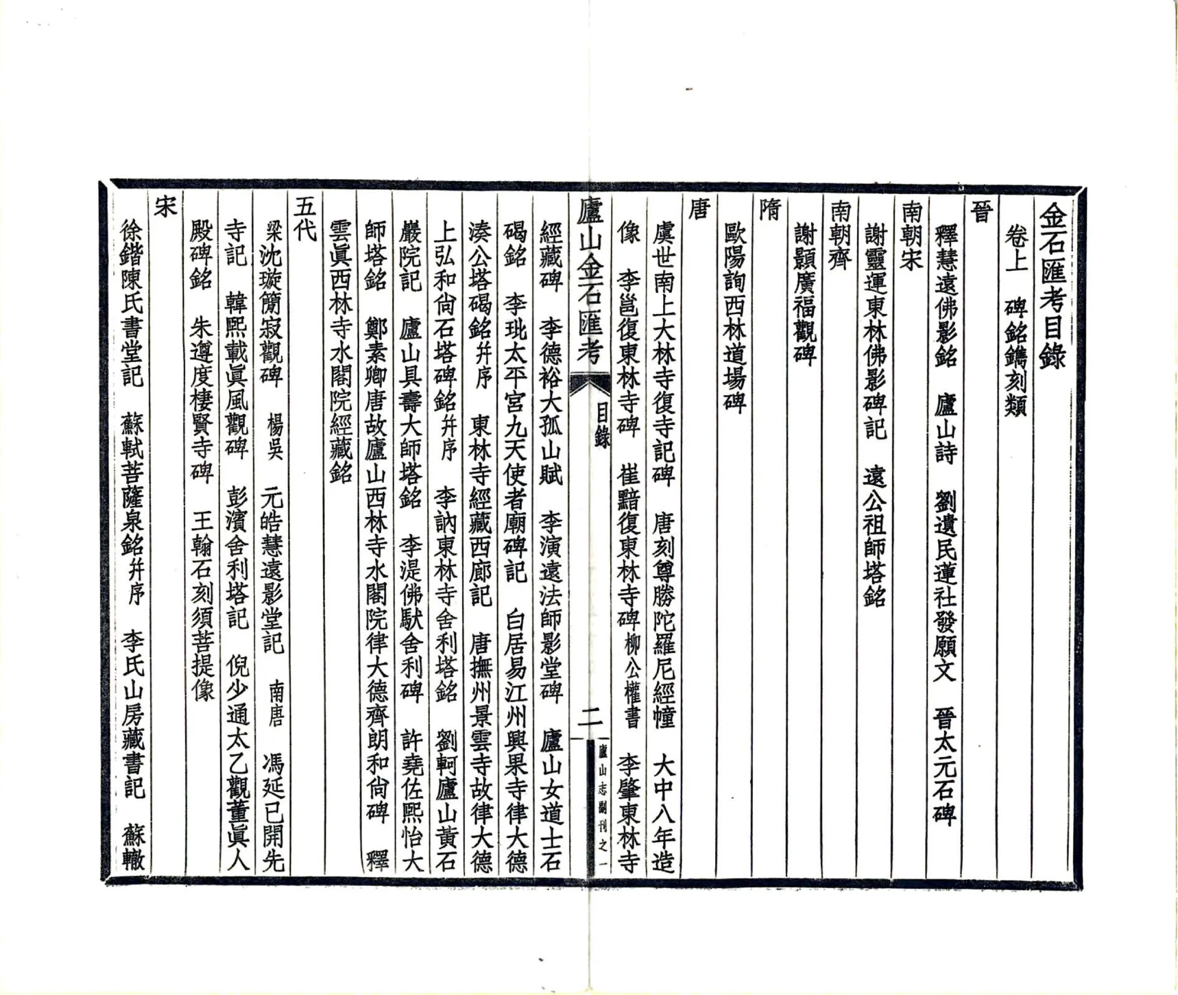 庐山志副刊（民国） 在线预览第4页