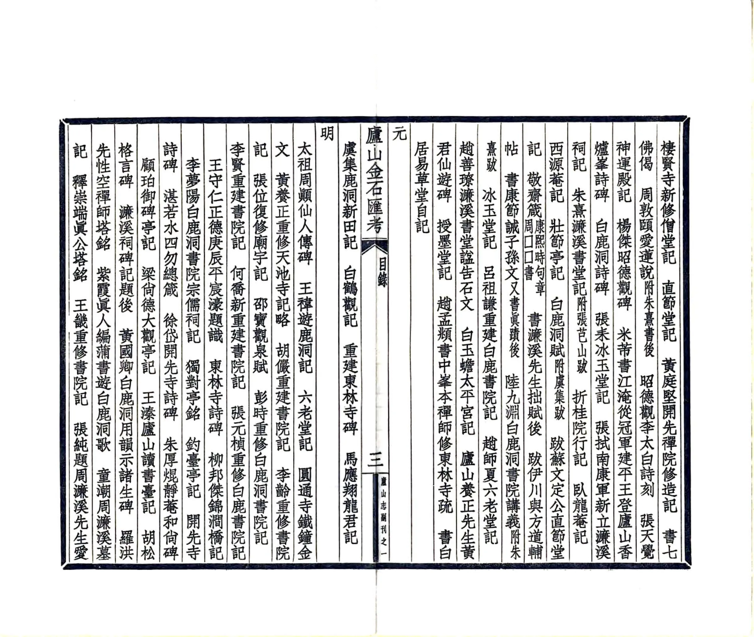 庐山志副刊（民国） 在线预览第5页