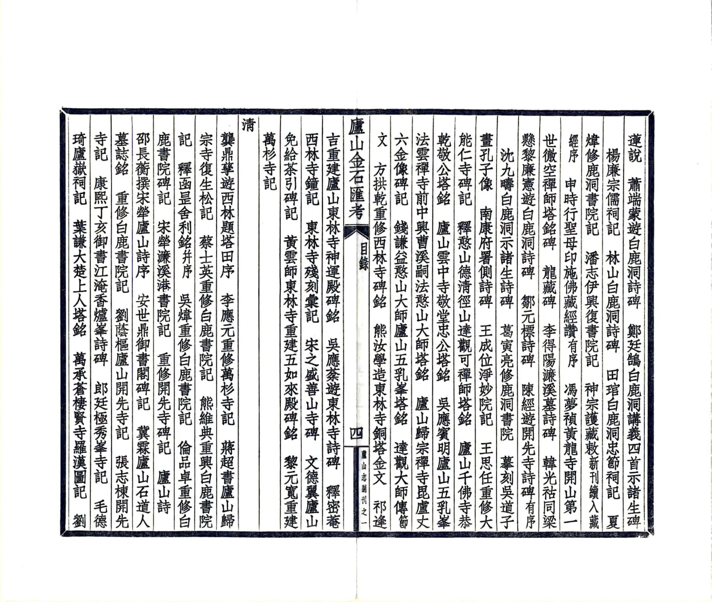 庐山志副刊（民国） 在线预览第6页