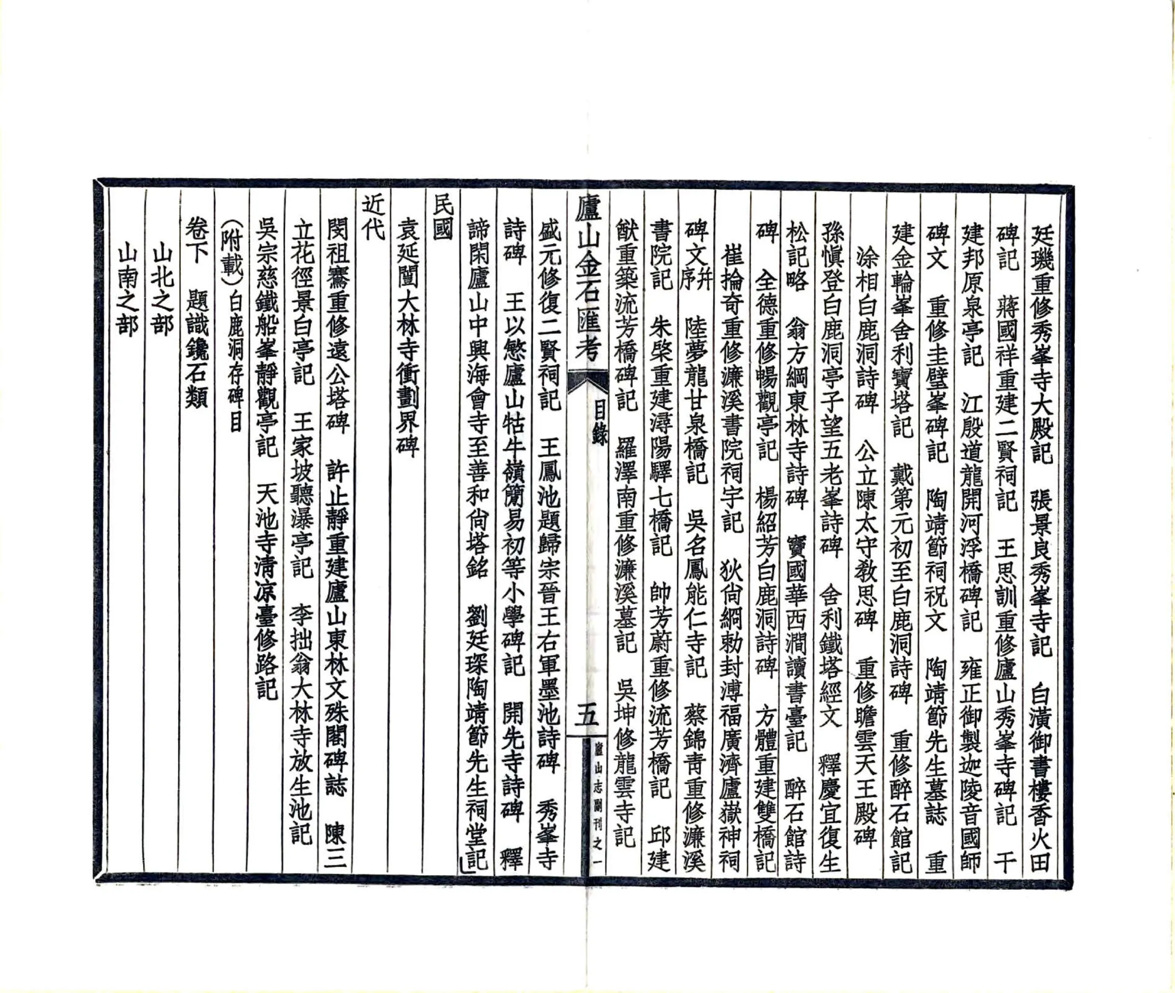 庐山志副刊（民国） 在线预览第7页