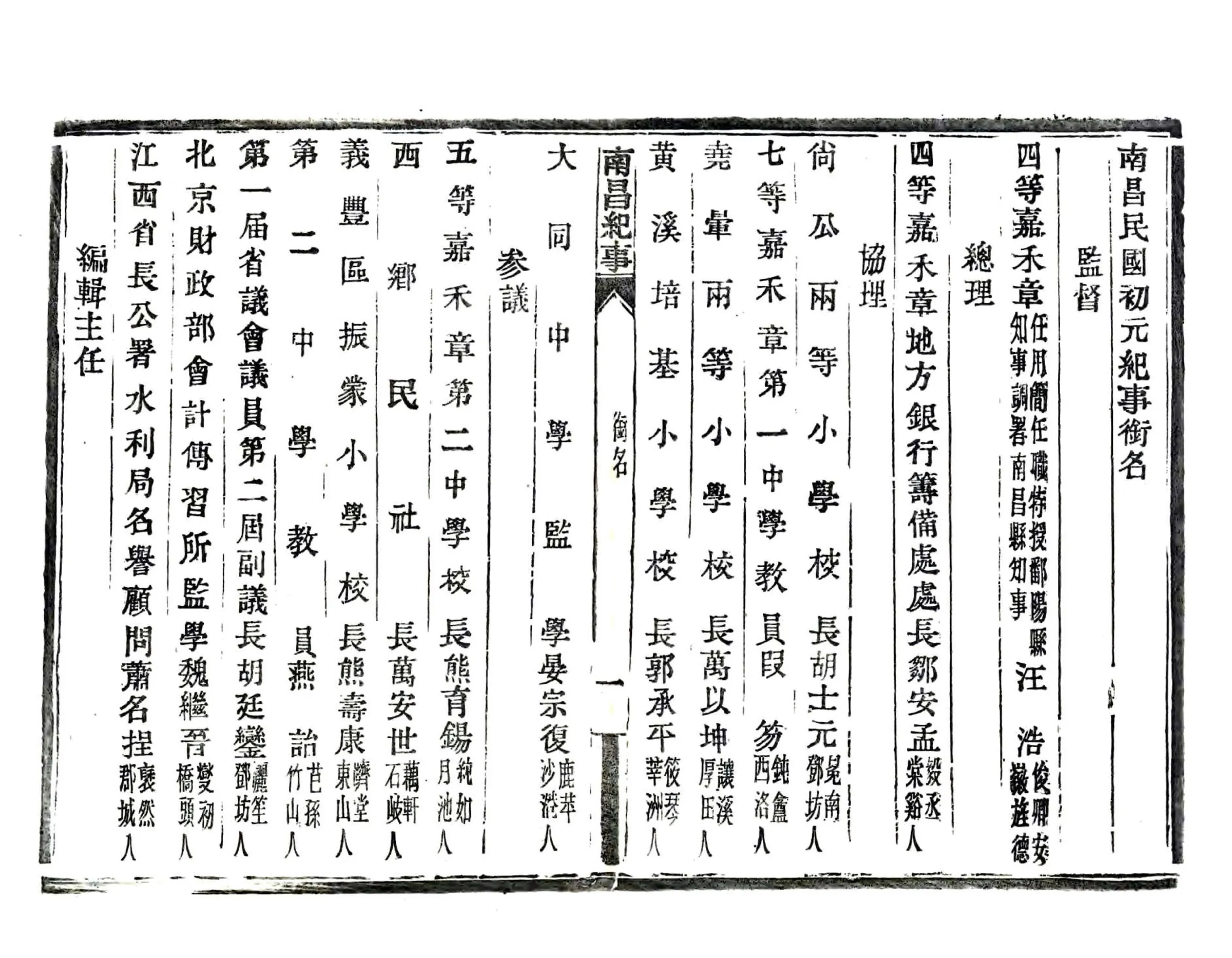 南昌民国初元纪事 在线预览第7页