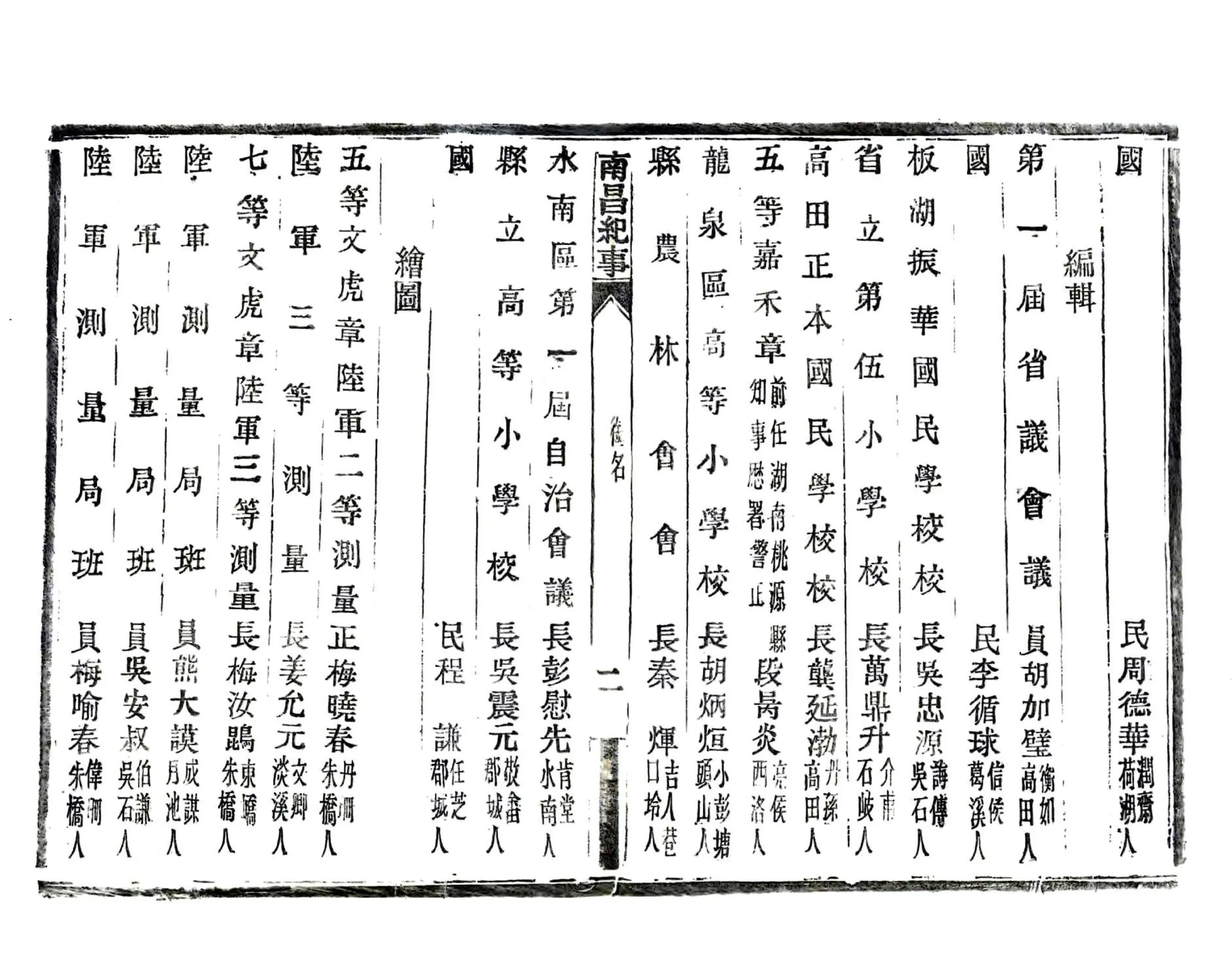 南昌民国初元纪事 在线预览第8页