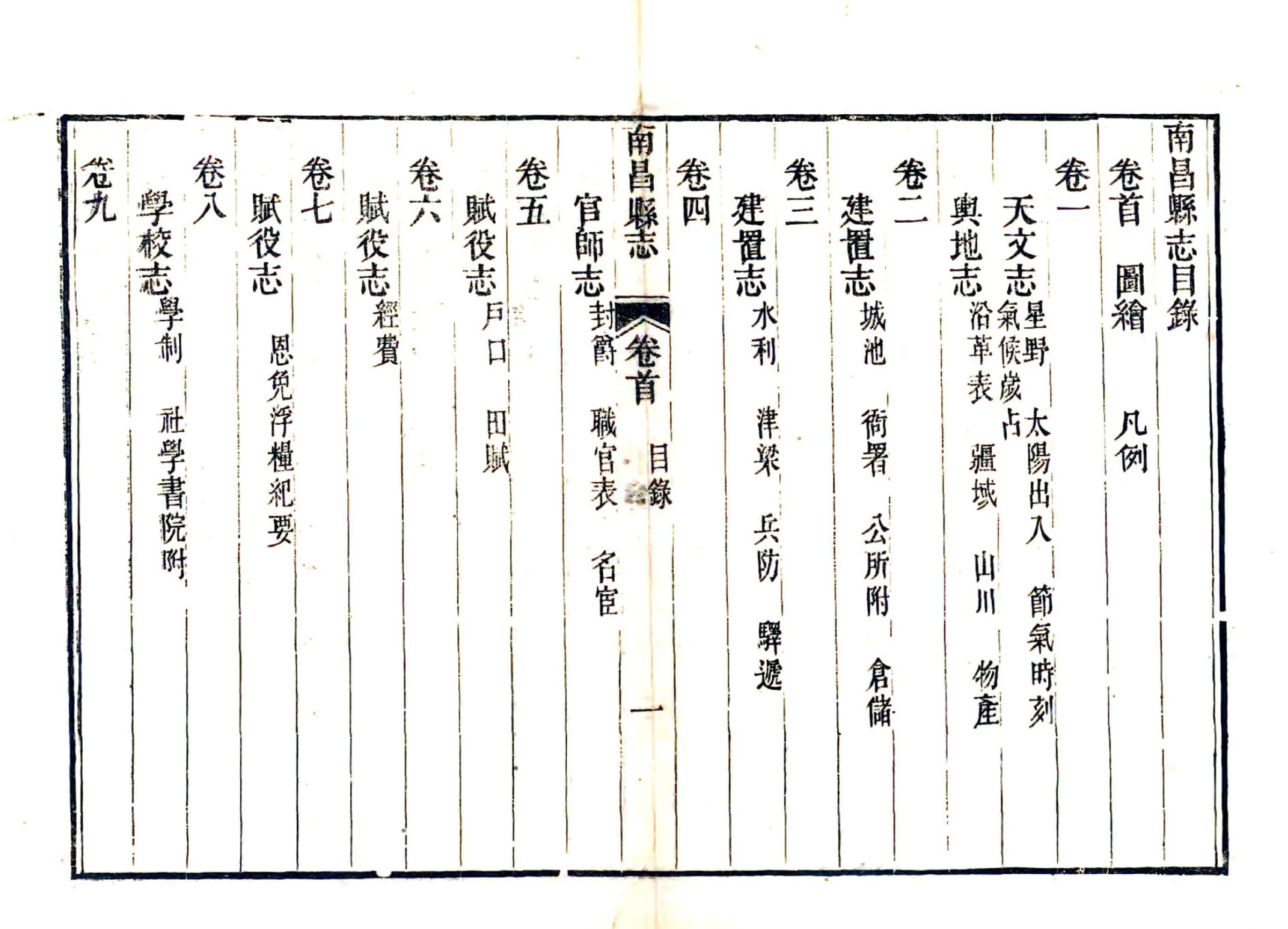 南昌县志（道光29年） 在线预览第7页
