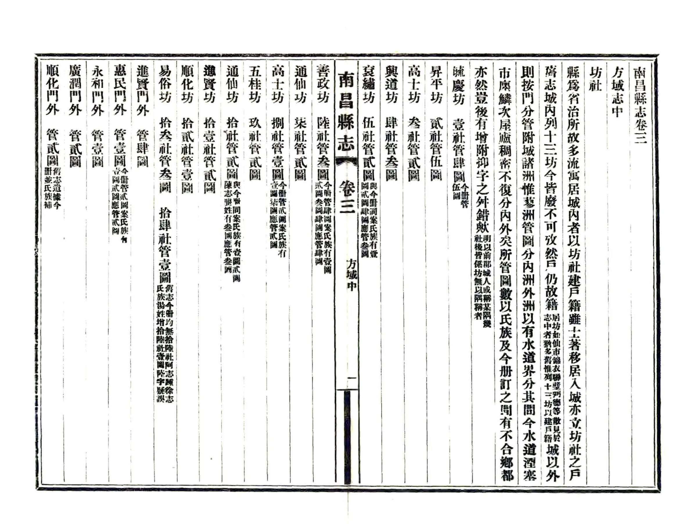 南昌县志（光绪） 在线预览第8页
