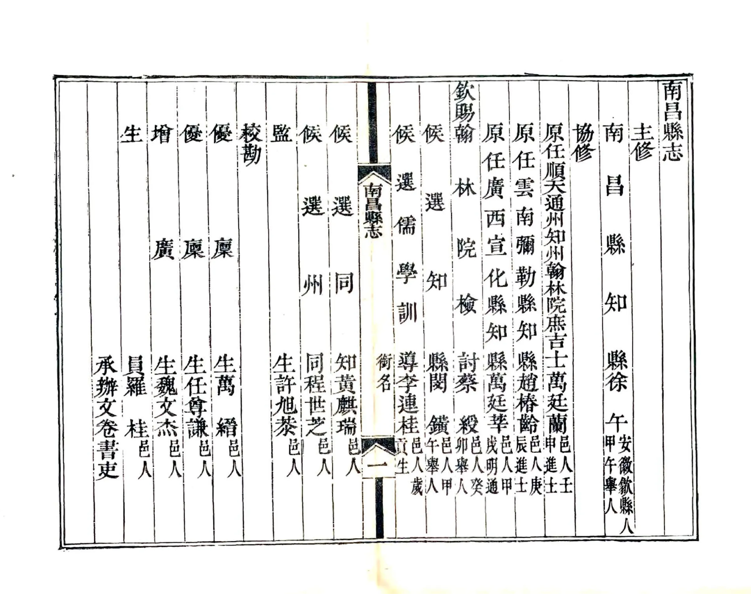 南昌县志（乾隆59年） 在线预览第4页