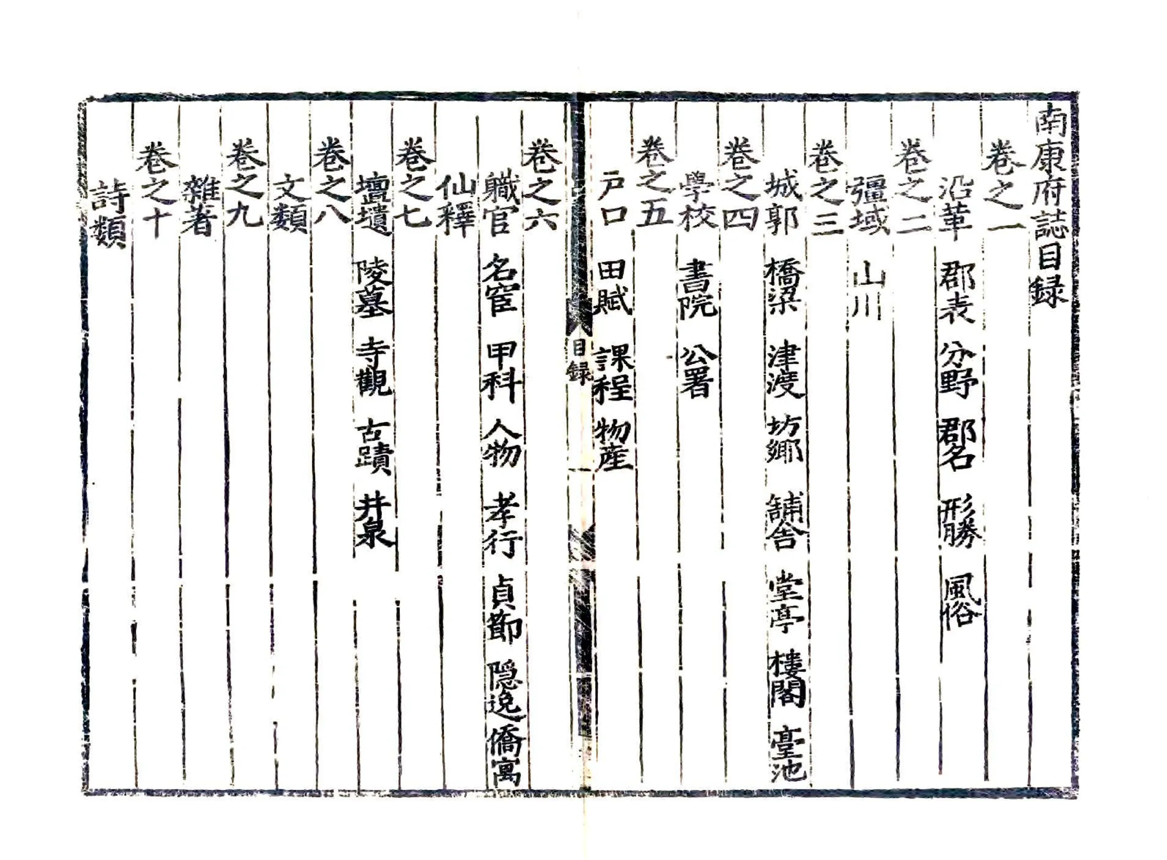 南康府志（正德） 在线预览第5页