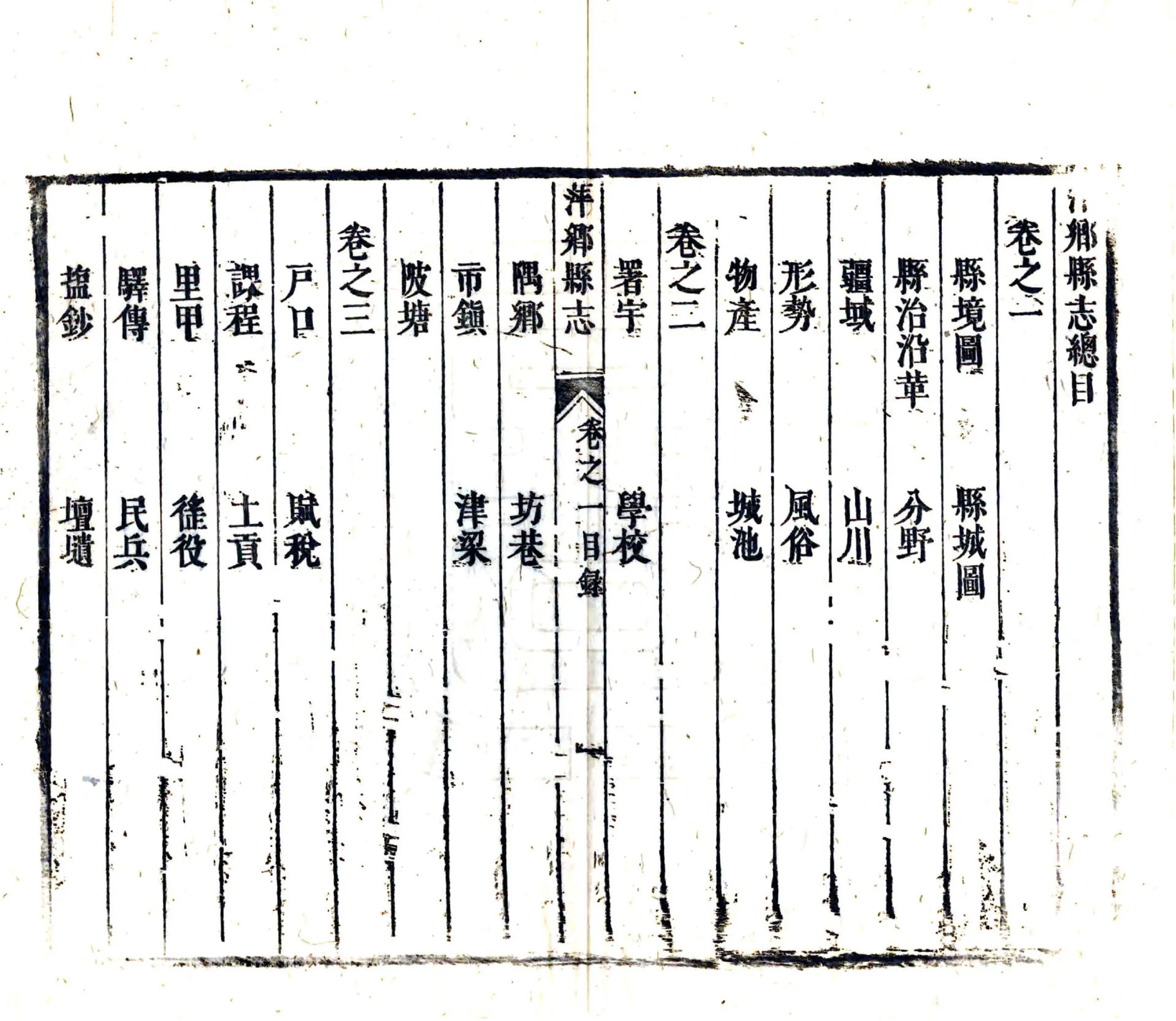 萍乡县志（康熙） 在线预览第8页
