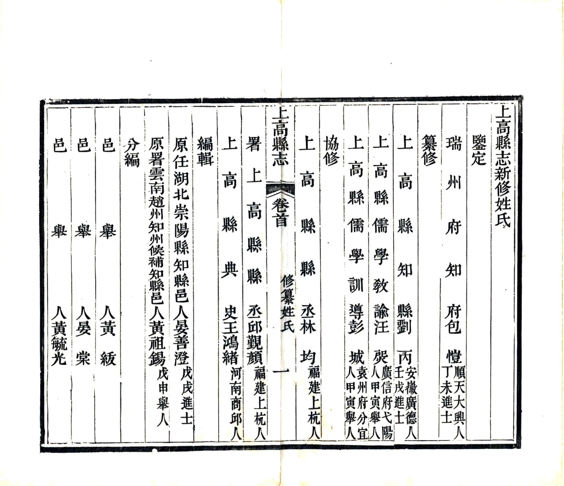 上高县志（嘉庆） 在线预览第8页