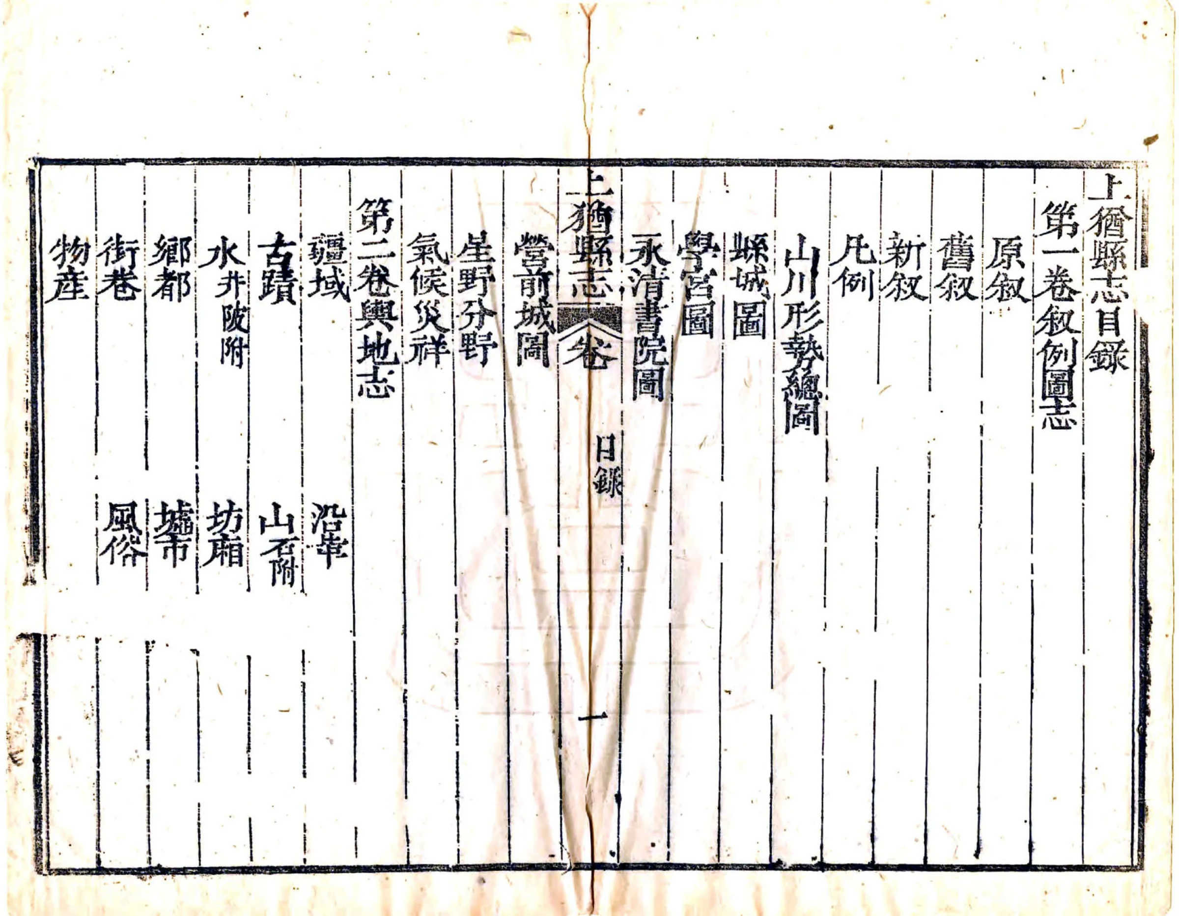 上犹县志（光绪） 在线预览第5页