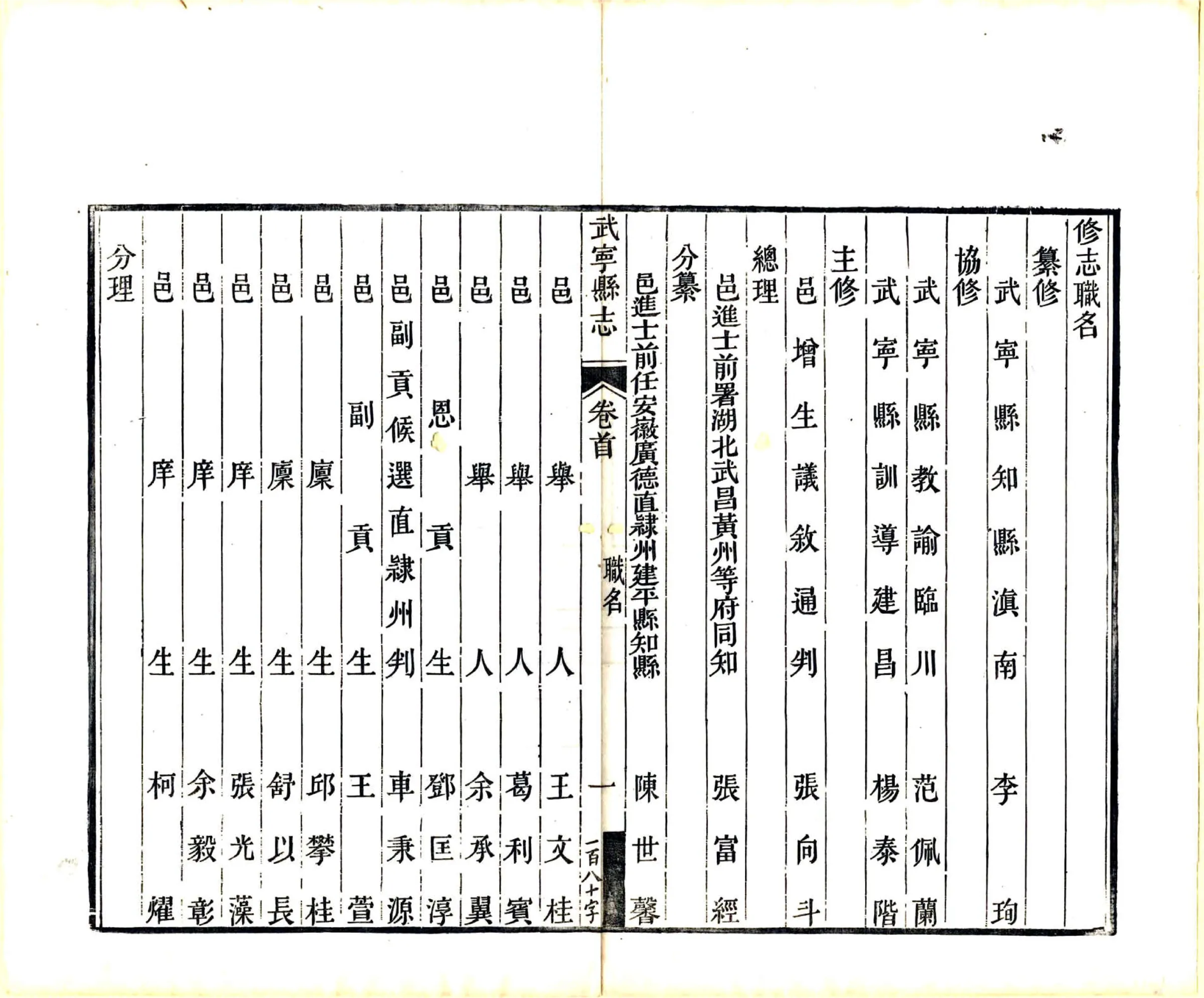 武宁县志（道光） 在线预览第8页