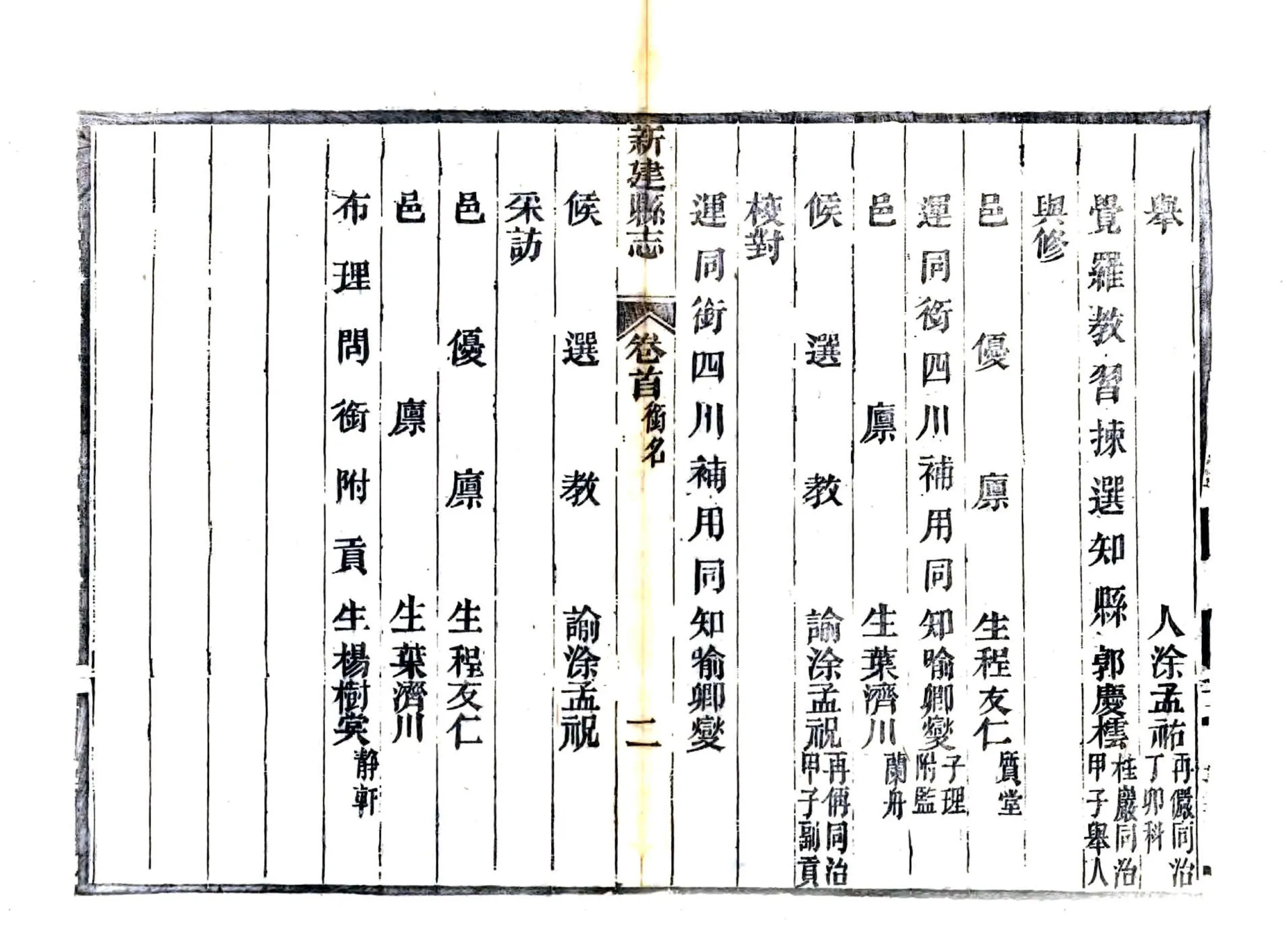 新建县志（同治） 在线预览第8页