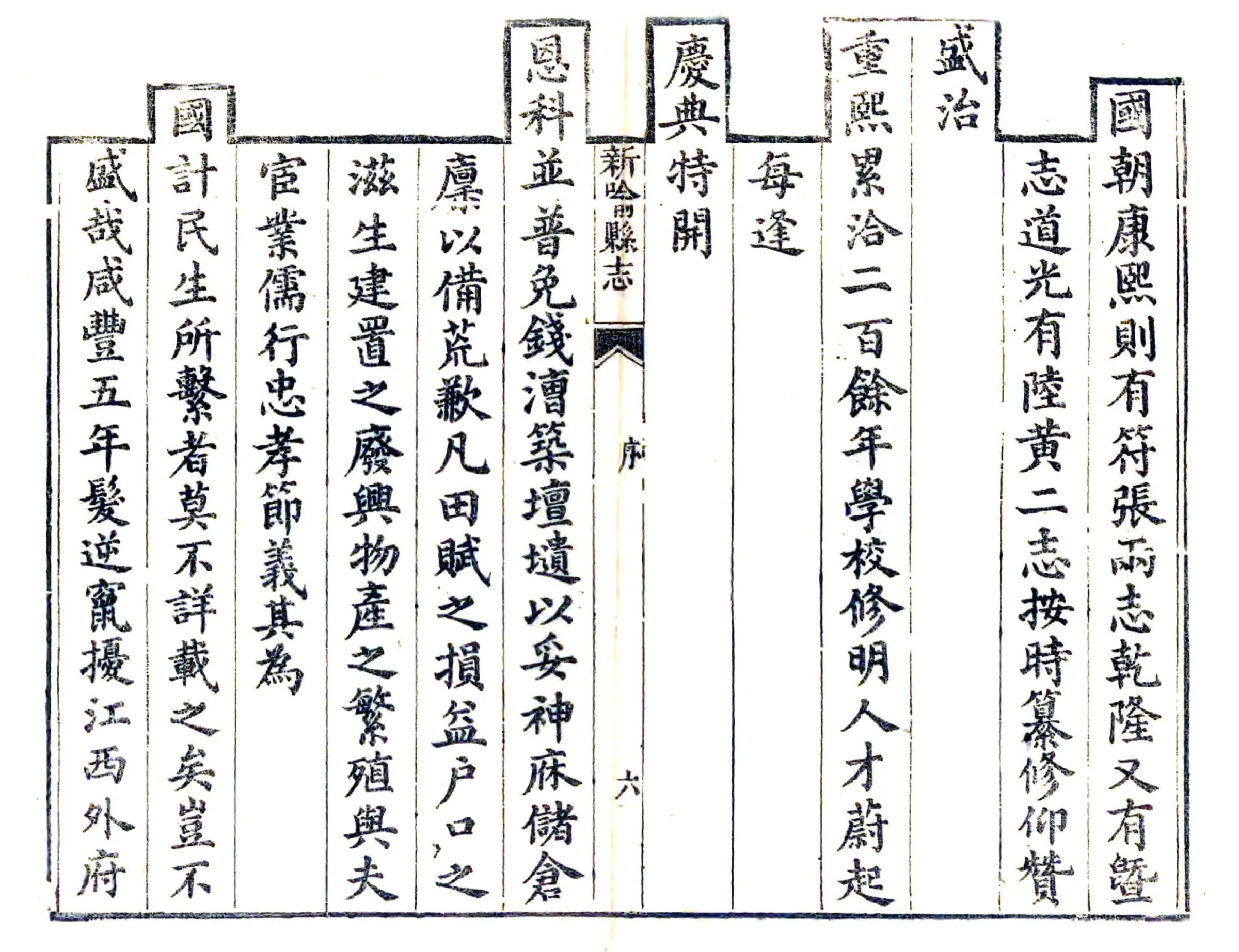 新喻县志（同治） 在线预览第8页
