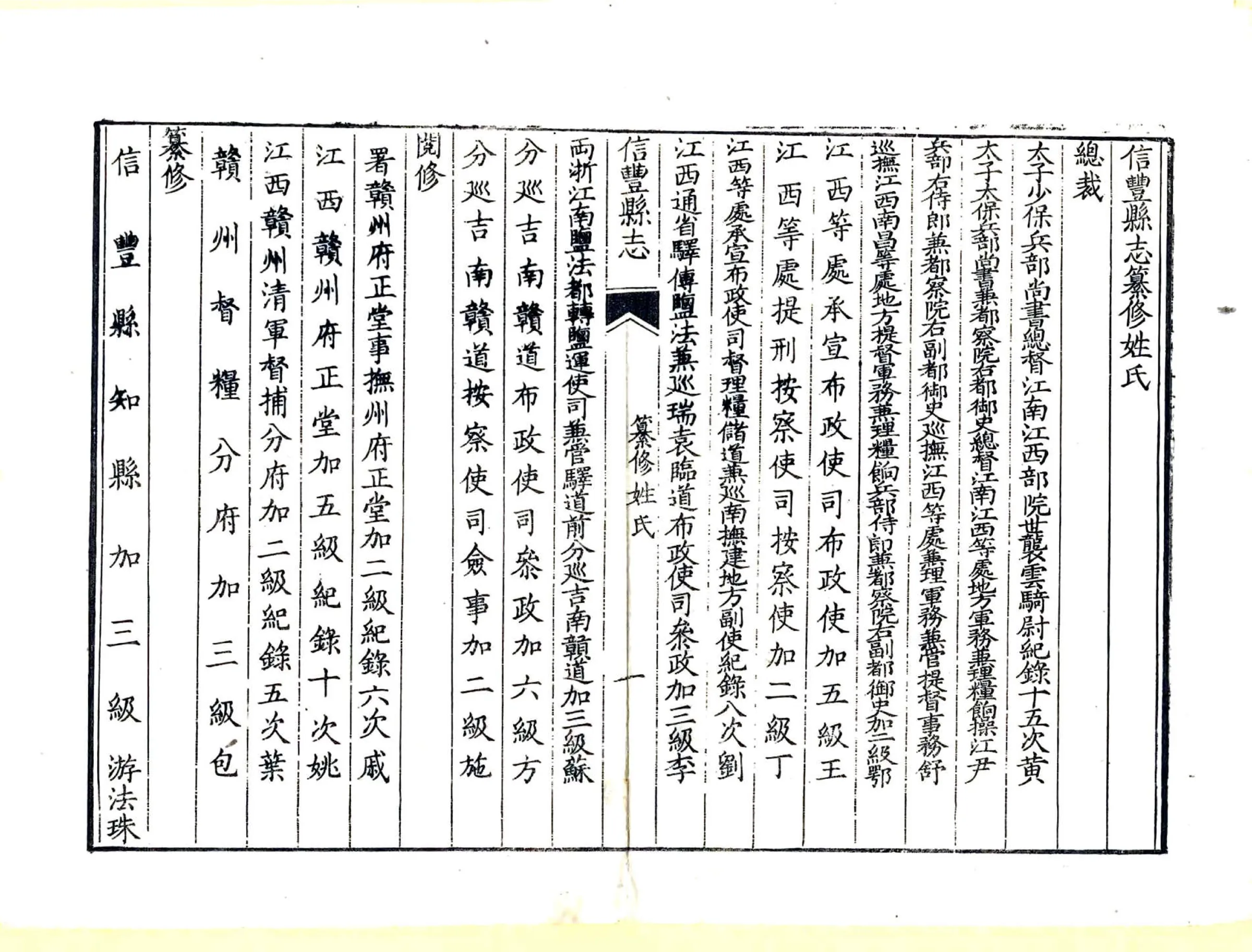 信丰县志（乾隆） 在线预览第6页