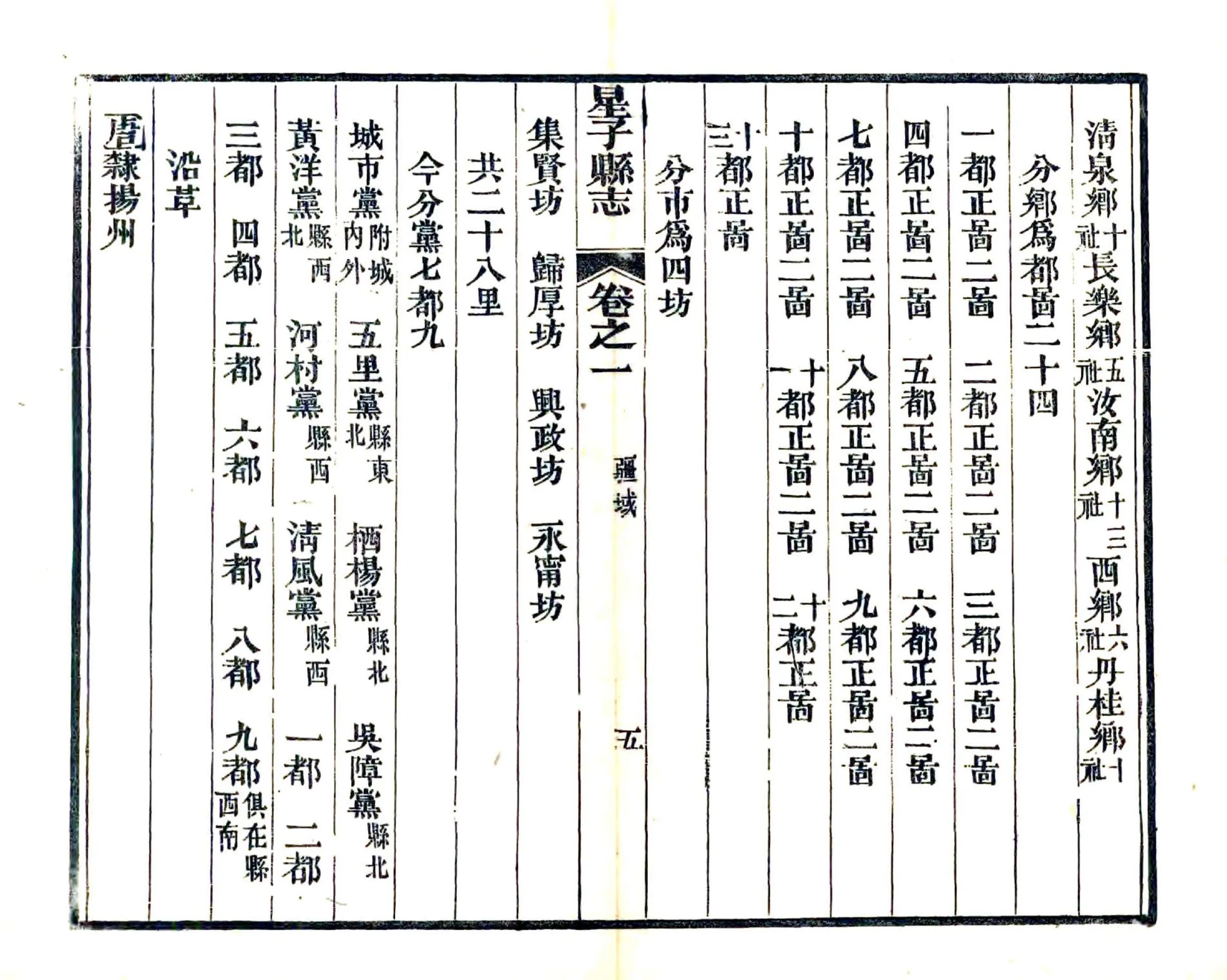 星子县志（同治） 在线预览第5页