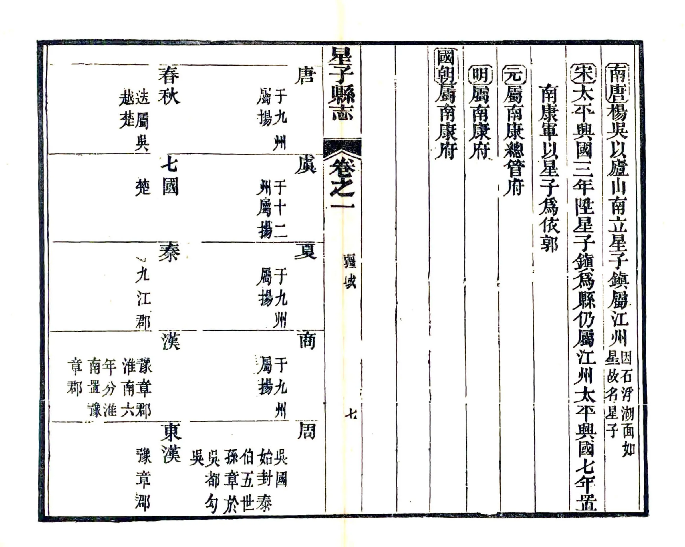 星子县志（同治） 在线预览第7页