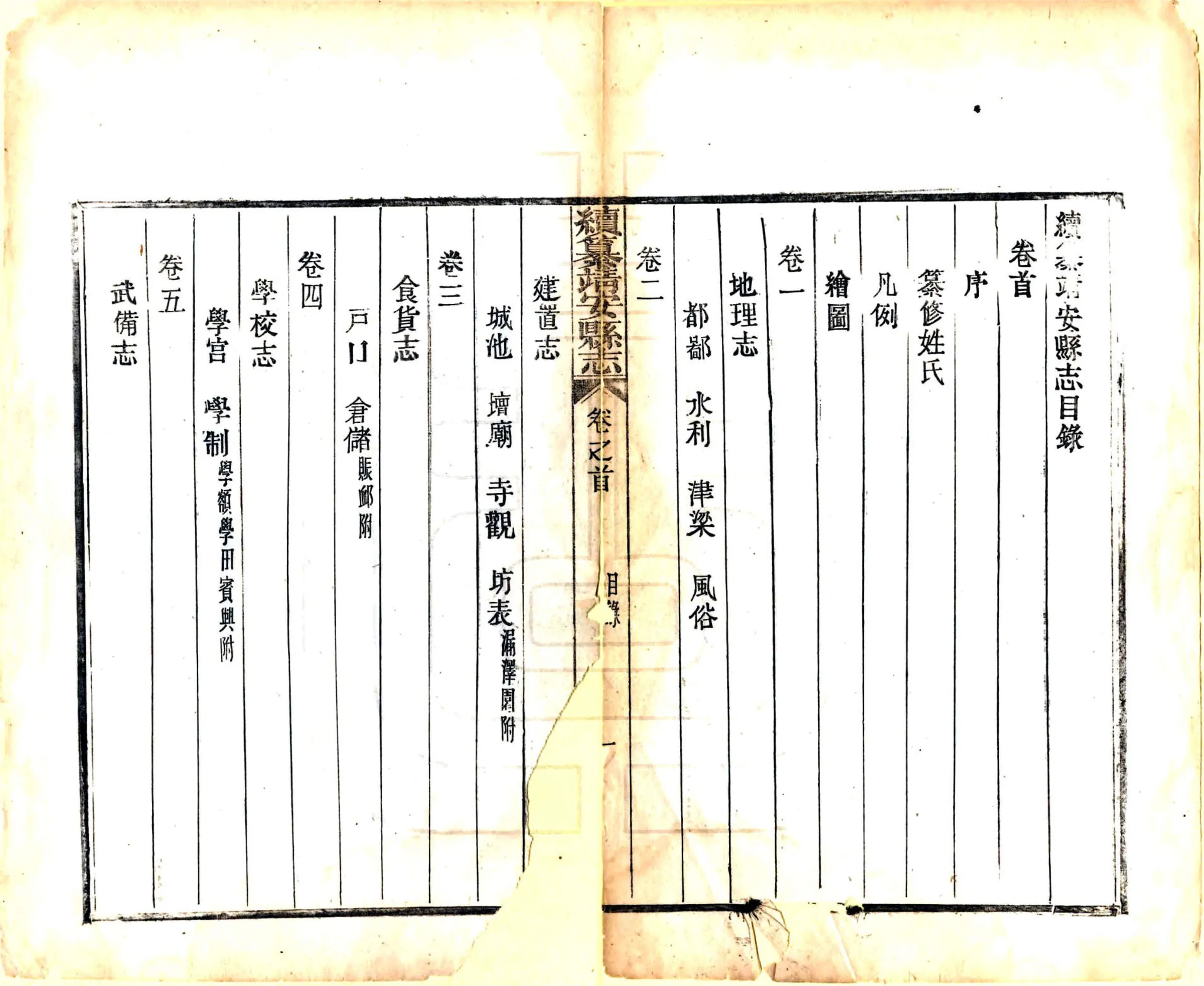 续纂靖安县志（同治） 在线预览第5页