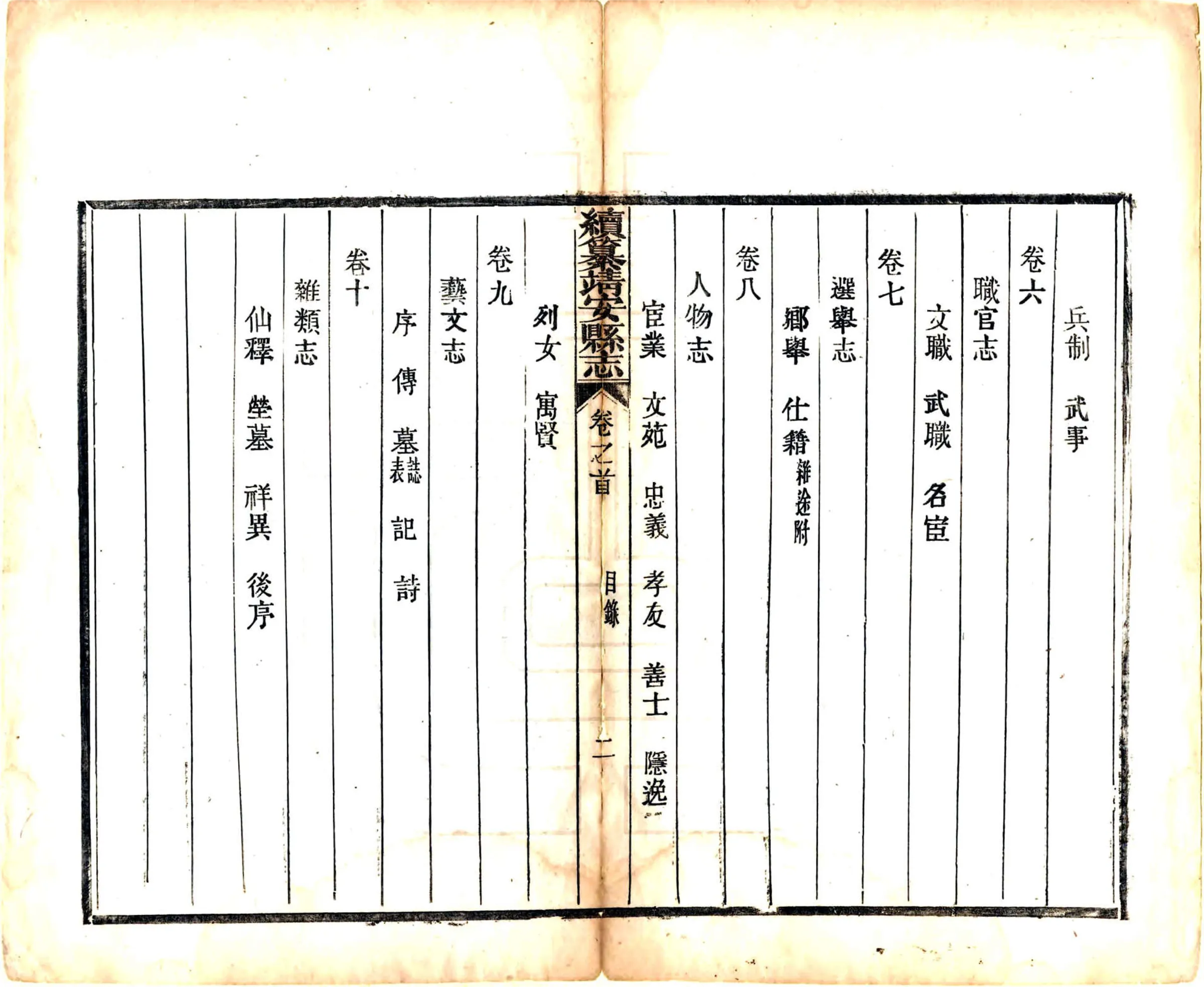 续纂靖安县志（同治） 在线预览第6页