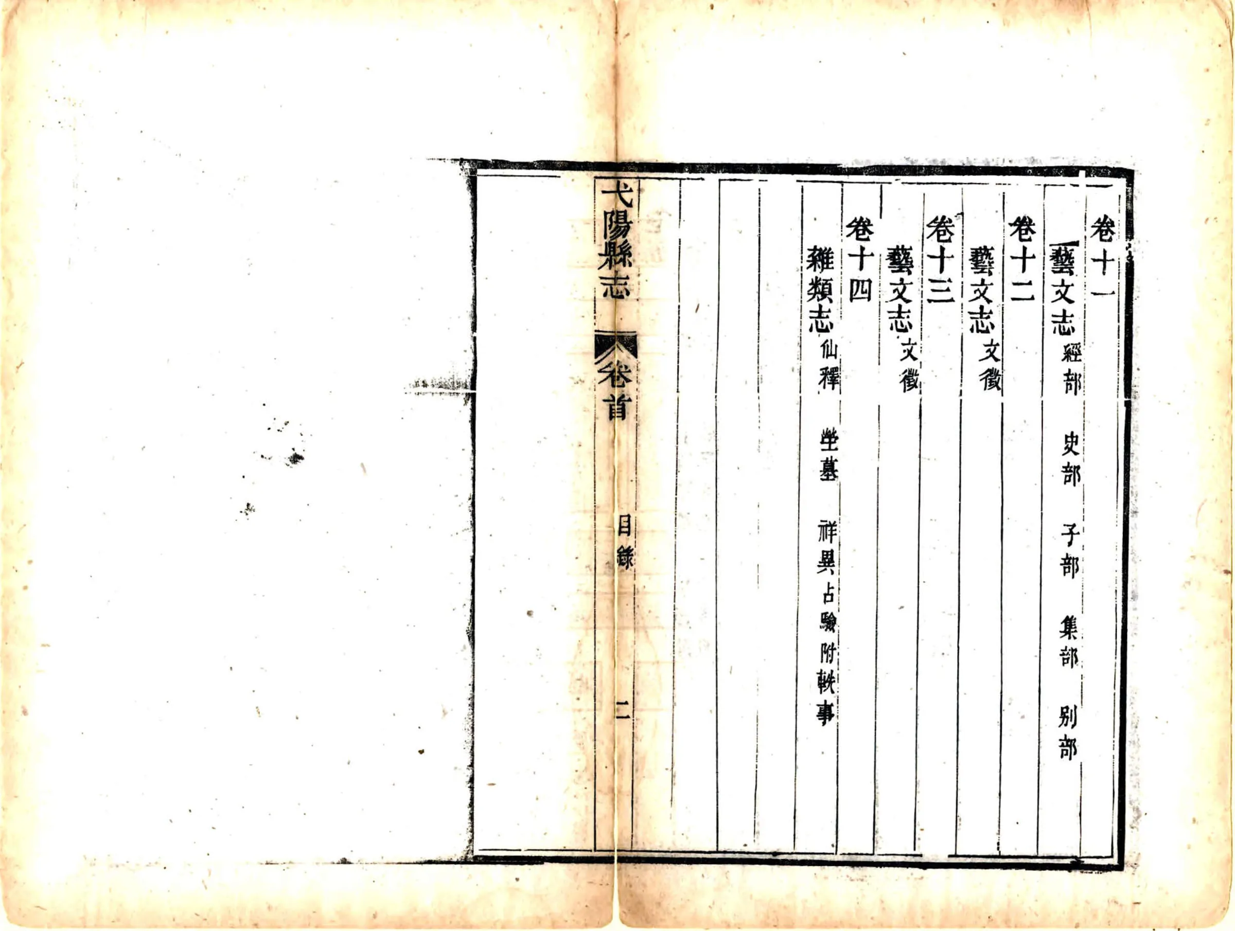 弋阳县志（同治） 在线预览第8页