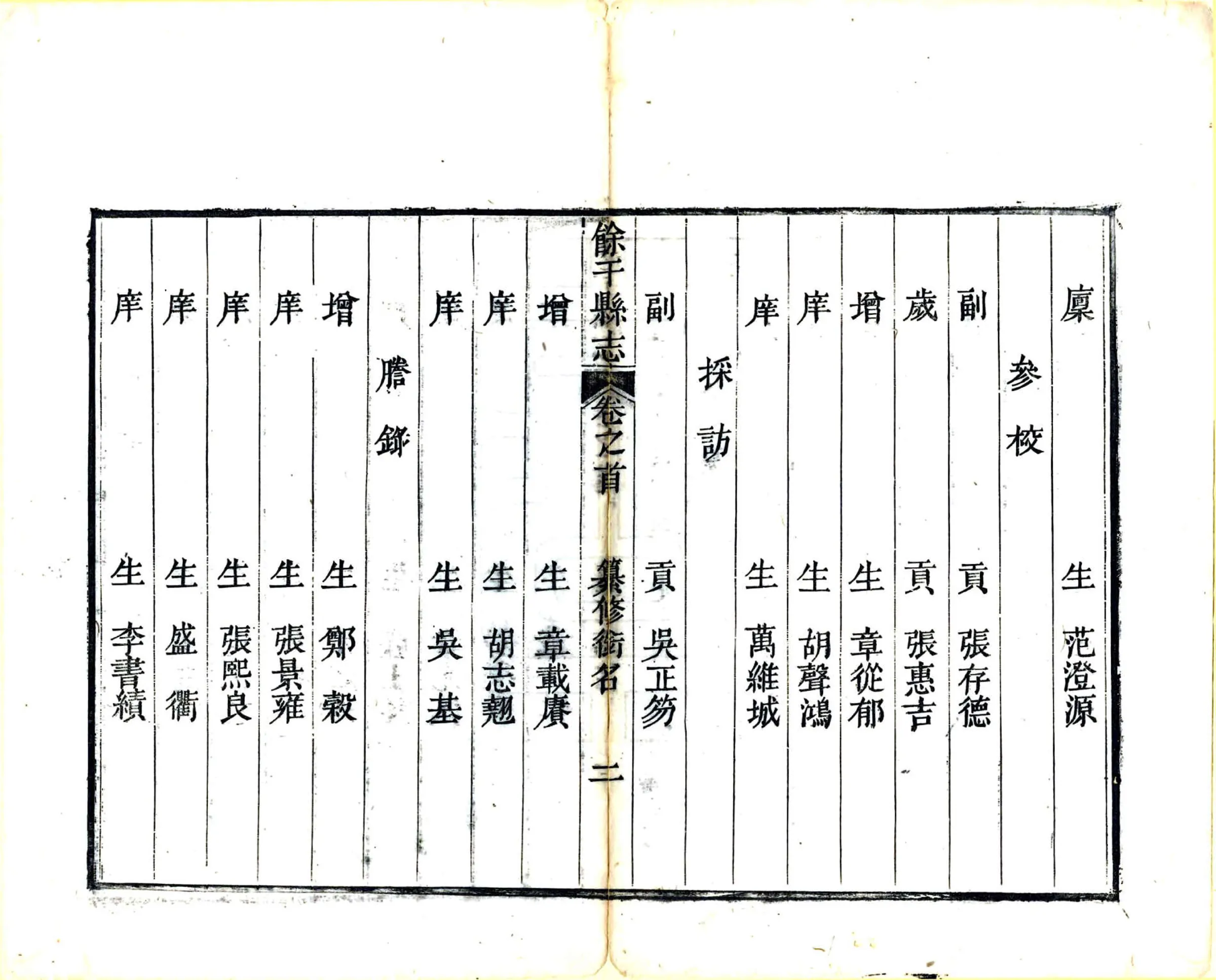 余干县志（道光） 在线预览第8页