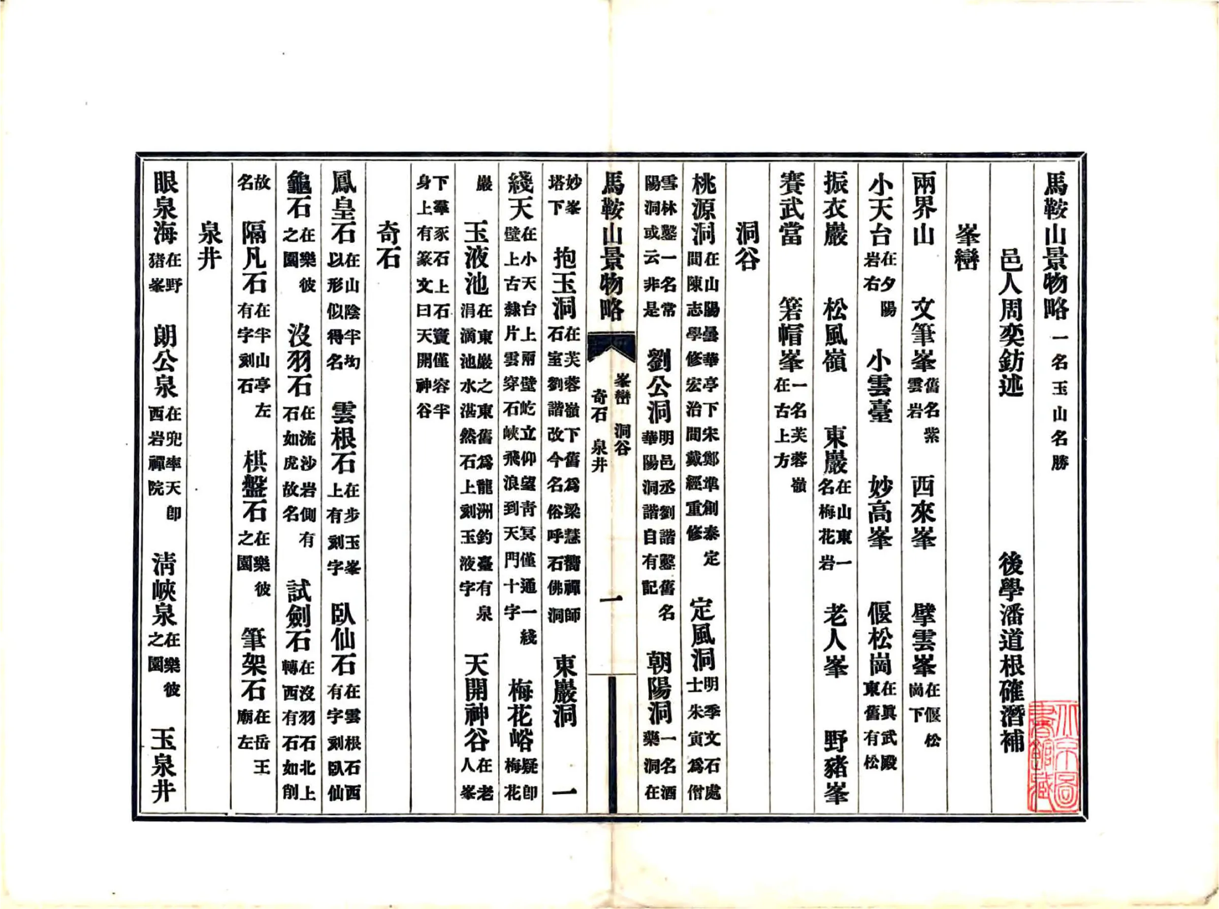 玉山景物略（明） 在线预览第2页