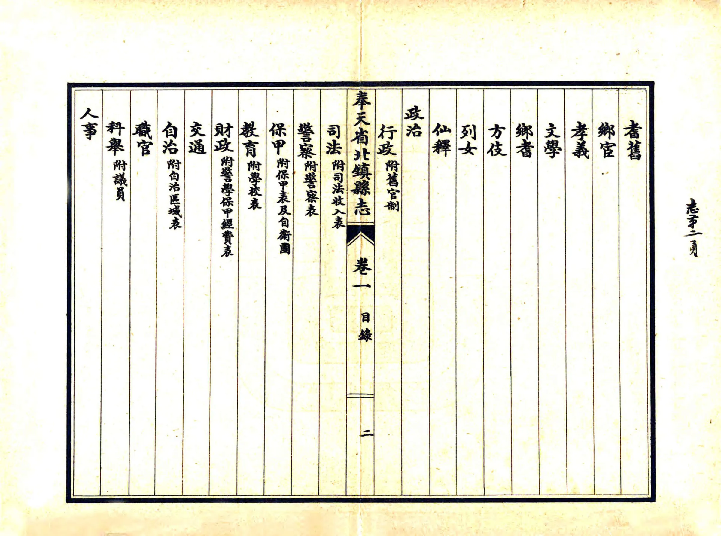 北镇县志（民国） 在线预览第4页