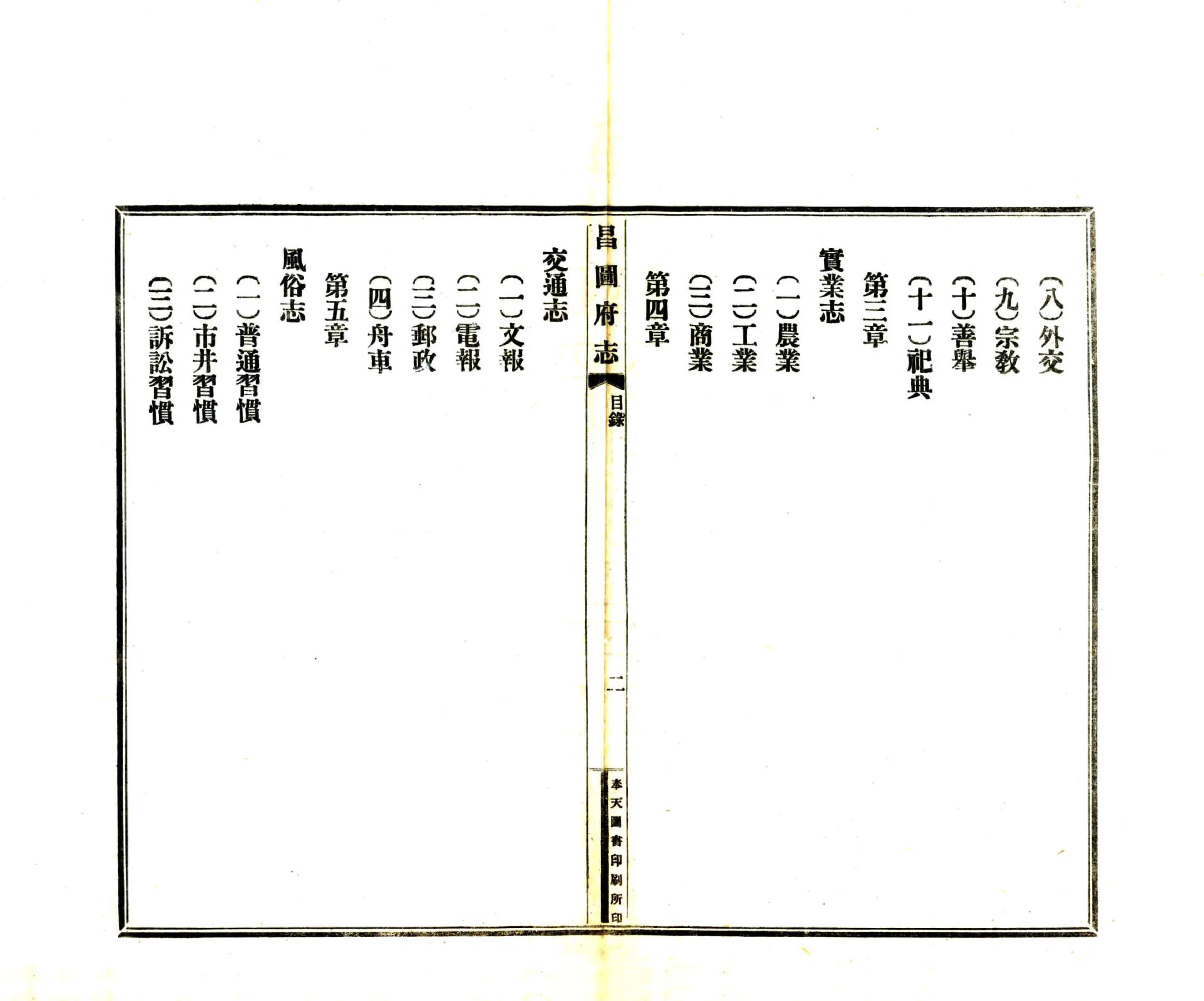 昌图府志（宣统） 在线预览第7页