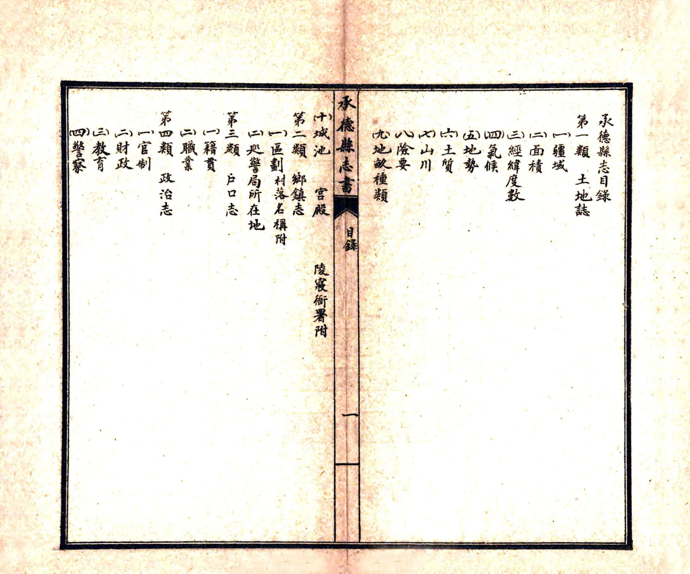 承德县志书（宣统） 在线预览第8页