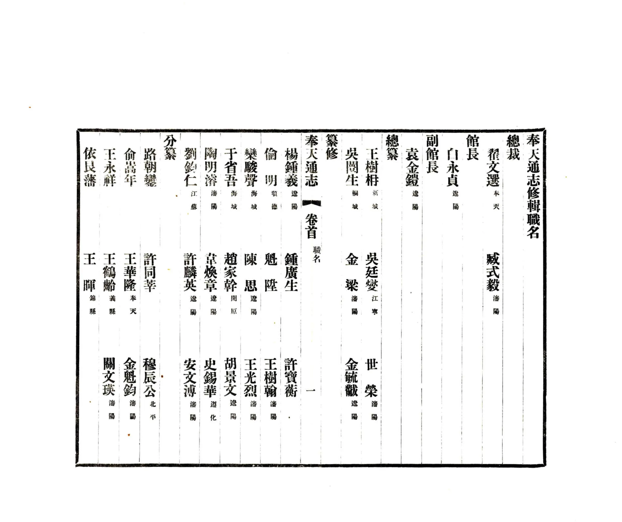 奉天通志（民国） 在线预览第6页