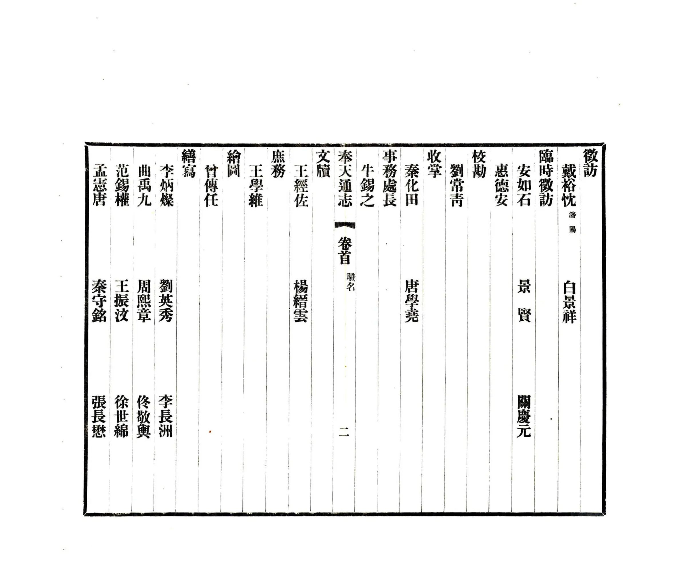 奉天通志（民国） 在线预览第7页
