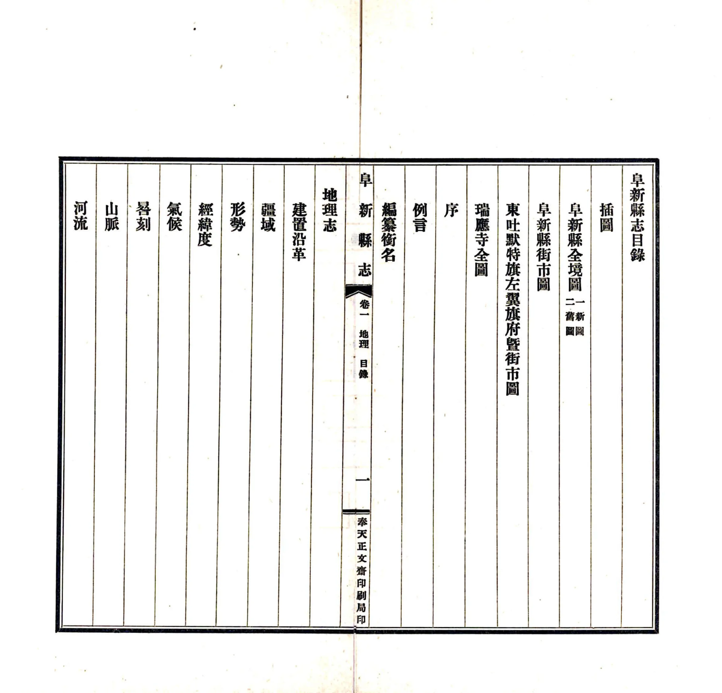 阜新县志（民国） 在线预览第3页