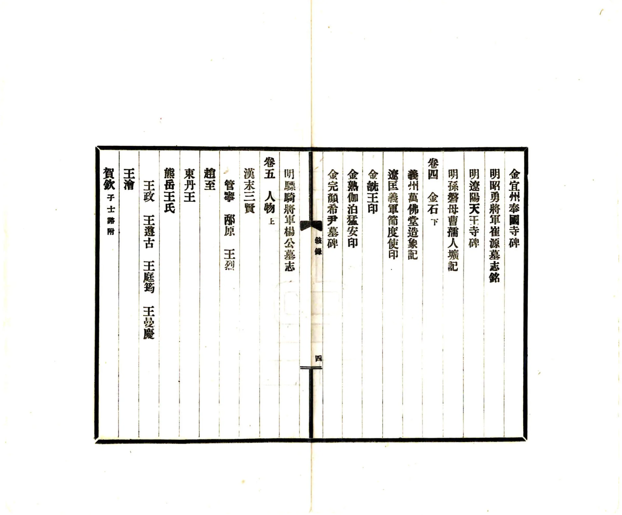辽东文献征略（民国） 在线预览第6页