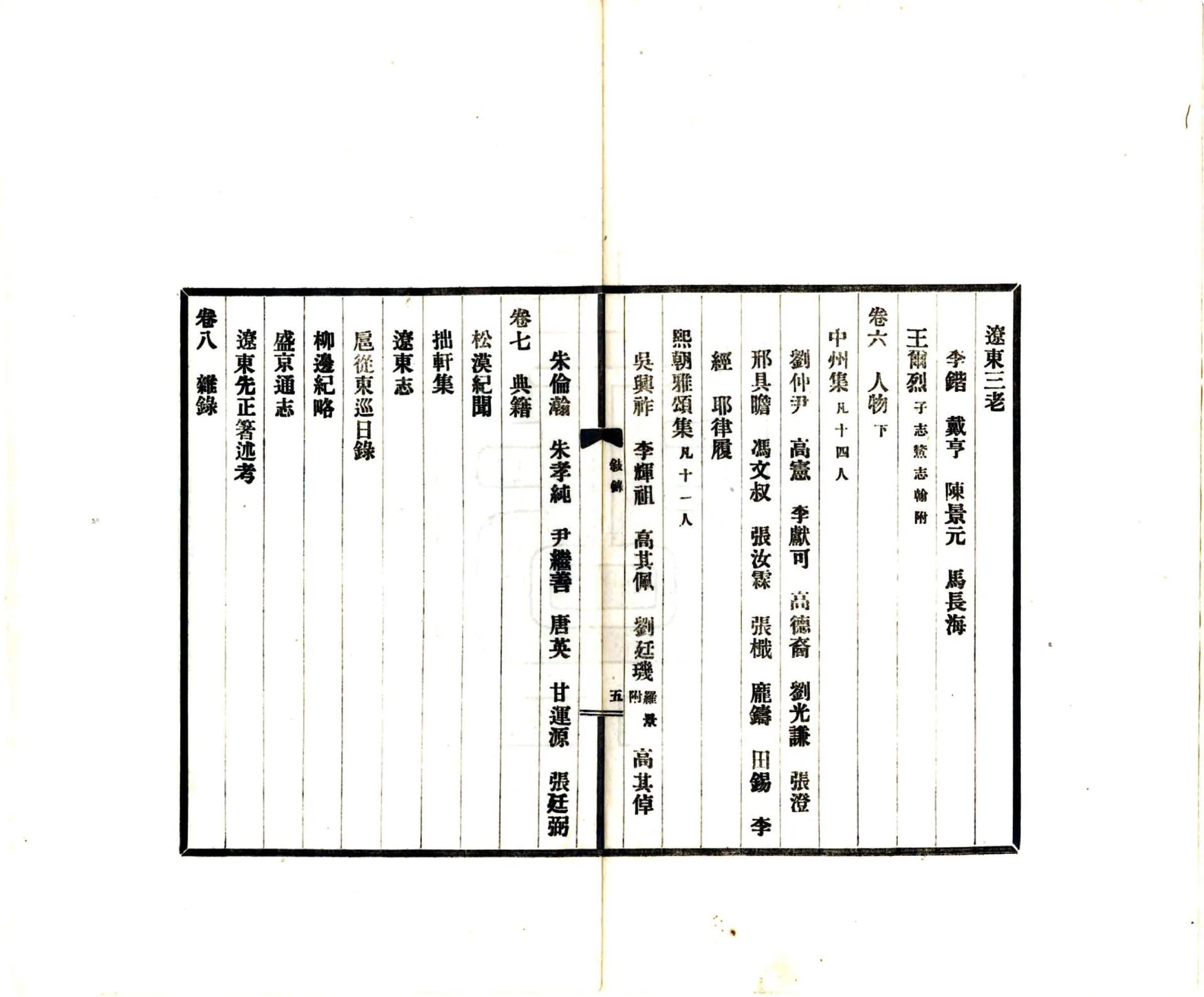 辽东文献征略（民国） 在线预览第7页