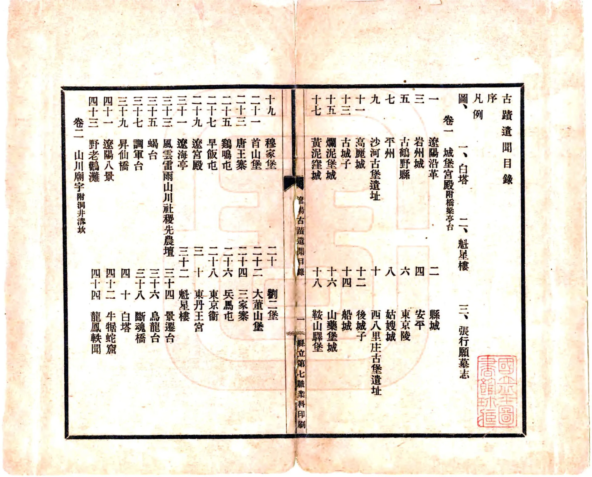 辽阳县古迹遗闻（民国） 在线预览第2页
