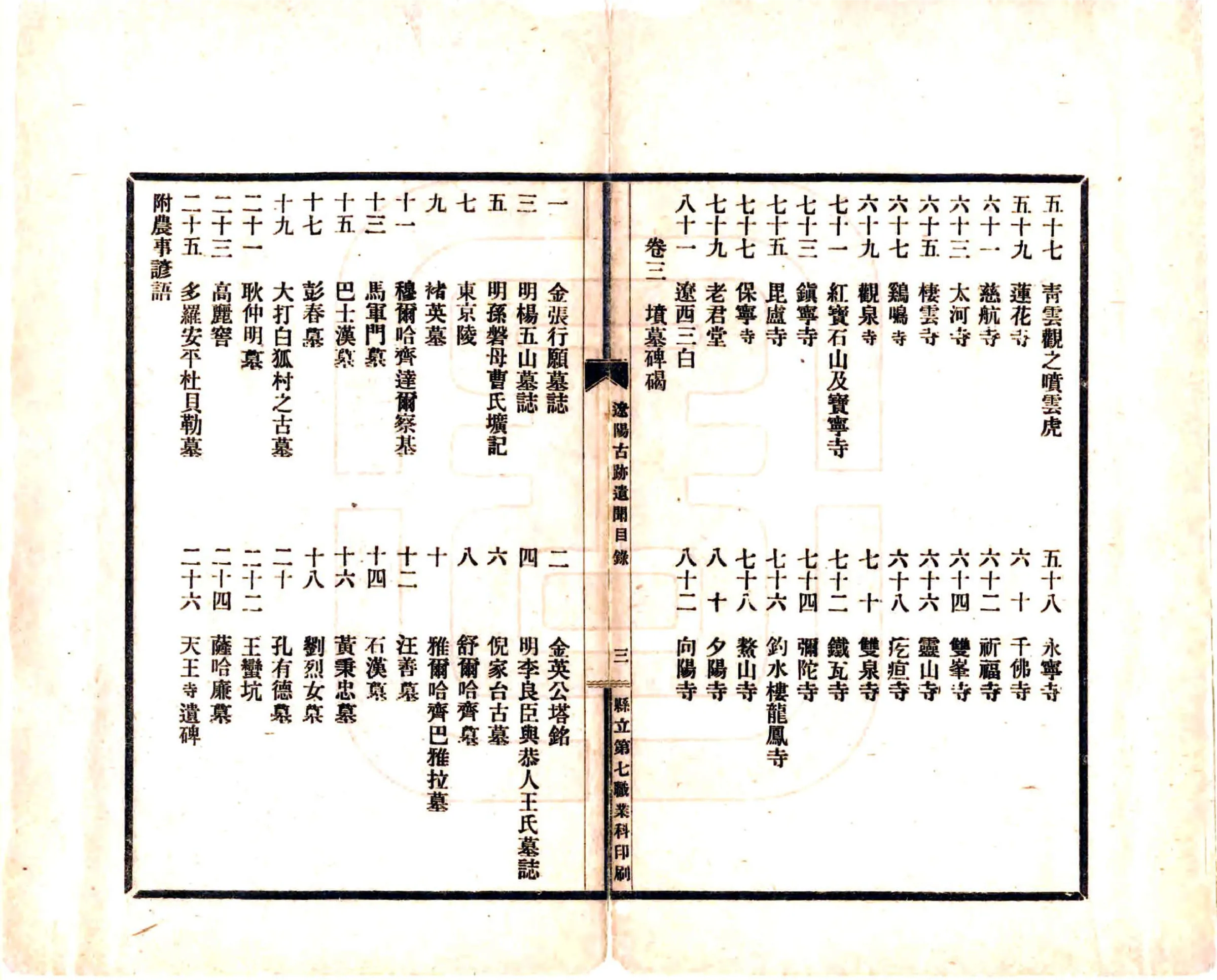 辽阳县古迹遗闻（民国） 在线预览第4页