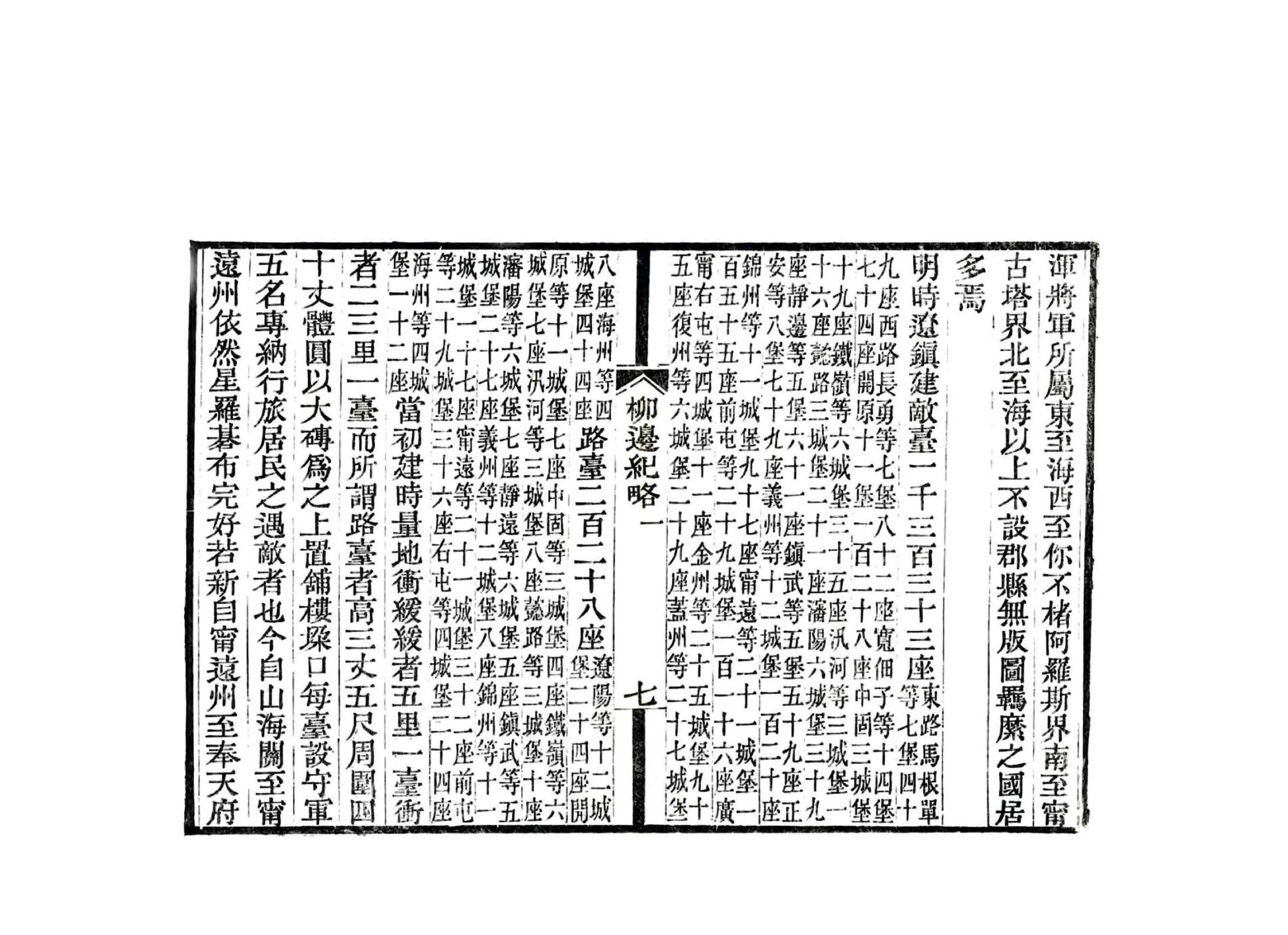 柳边纪略（康熙） 在线预览第8页